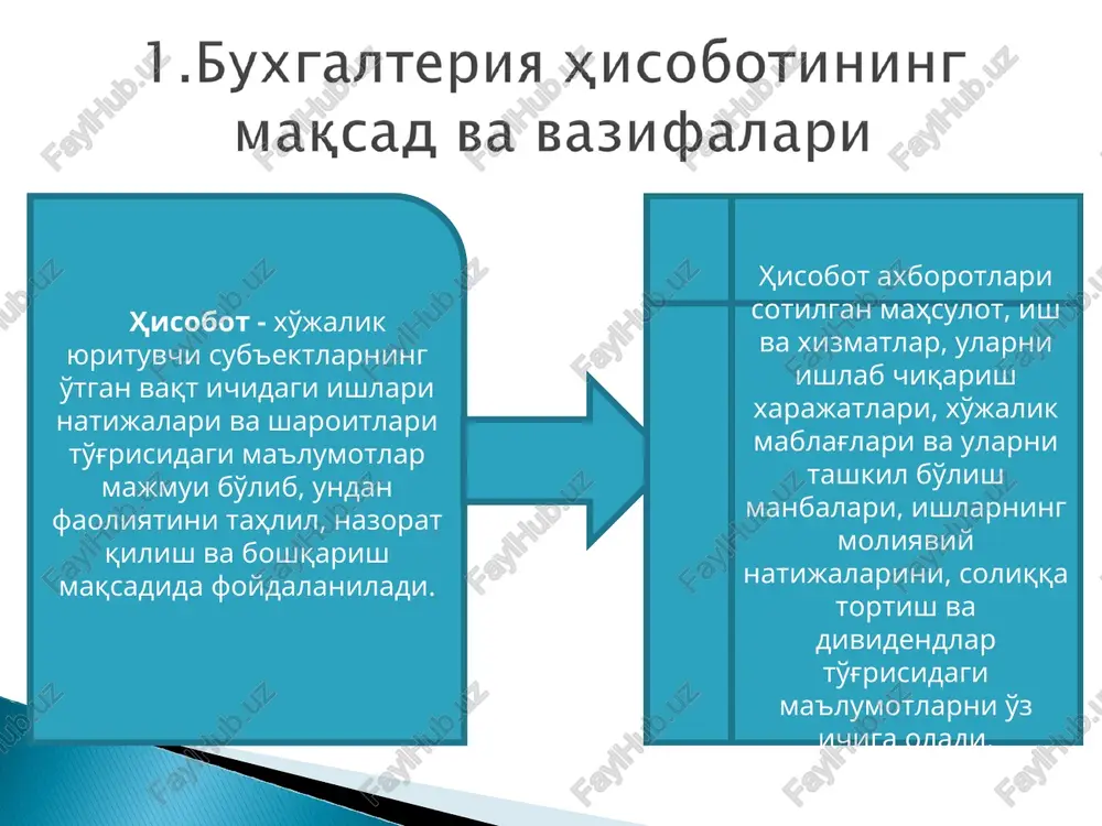 o'ba korxonalarga qo'yilgan qo'yilmalar bosh korxonaning moliyaviy hisobotida uning moliyaviy qo'yilmalari sifatida aks ettiriladi. yuridik shaxslar o'zlarining filiallari, vakilliklari va boshqa strukturaviy bo'linmalarini mustaqil balansga ajratishi mumkin, lekin ularning balansi va boshqa hisobot shakllari tegishli yuridik shaxsining konsollidatsiyalashgan hisobotiga, albatta, qo'shiladi. konsolidatsiyalashgan hisobotga bosh korxonaning moliyaviy hisoboti andozasiga binoan tuziladi. lekin vazirliklar, idoralar va byudjet tashkilotlari bo'yicha tuziladigan yig'ma moliyaviy hisobotlar bundan mustasno. moliyaviy hisobot yil boshidan yig'ilib boruvchi jami bilan har chorakdan tekshiriladi. byudjet muassasalari chorak va yillik hisobotlarini yuqori organi o'zbekiston respublikasi moliya vazirligi tomonidan belgilangan muddatlarda topshiradi. xo'jalik yurituvchi subektlar tomonidan tuziladigan va tegishli organlarga topshiriladigan moliyaviy hisobotlar 1 - bhms bilan tartibga olinadi. moliyaviy hisobotlarda quyidagi axborotlar to'liq aks ettirilishi kerak: moliyaviy hisobotning hisobot davri bo'lib 1 yanvardan 31 -dekabrgacha bo'lgan kalendar yil hisoblanadi. buxgalteriya hisobi to'g'risidagi . qonunning 18 - moddasiga binoan agar yuridik shaxs 1 oktyabrdan keyin qat'iy ro'yxatdan o'tkazilgan bo'lsa, birinchi hisobot yili …