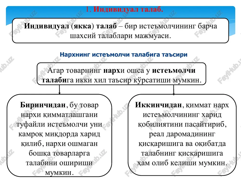 sotib olishi mumkin bo'lgan ne'matlar tarkibini o'zgartiradi; ikkinchidan - narxlar nisbatini o'zgartiradi va bir ne'mat (b) boshqa ne'mat bilan (a) almashtiriladi. b b0 b1 b3 b2 a0 aa a3a2a1 e1 e2 u2 e3 u1 x2 x1 almashtirish samarasi befarqlik egri chizig'i ustida, uning dastlabki va o'zgargan byudjet chizig'iga parallel tortilgan byudjet chizig'iga urinib o'tgan nuqtalar oralig'ida yotadi. daromad samarasini topish uchun o'zgargan byudjet chizig'iga parallel byudjet chizig'i o'tkazamiz va u dastlabki befarqlik egri chizig'iga urinib o'tishi lozim. daromad samarasi mana shu parallel byudjet chiziqlarining befarqlik egri chiziqlariga urinib o'tgan nuqtalari orasida yotadi. normal va past kategoriyali tovarlar uchun daromad va almashtirish samarasi daromad samarasi - bu ne'mat narxi o'zgarishi (almashtirish samarasi hisobga olinmaganda) natijasida real daromad o'zgarishining iste'molchi talabiga ta'siridir. daromad samarasi ta'sirida iste'molchining real daromadi oshadi va buning natijasida xarid quvvati ham oshadi. almashtirish samarasi - bu naflilik darajasi o'zgarmaganda, tovarlar narxidan birining o'zgarishi munosabati bilan iste'mol tovarlariga bo'lgan …