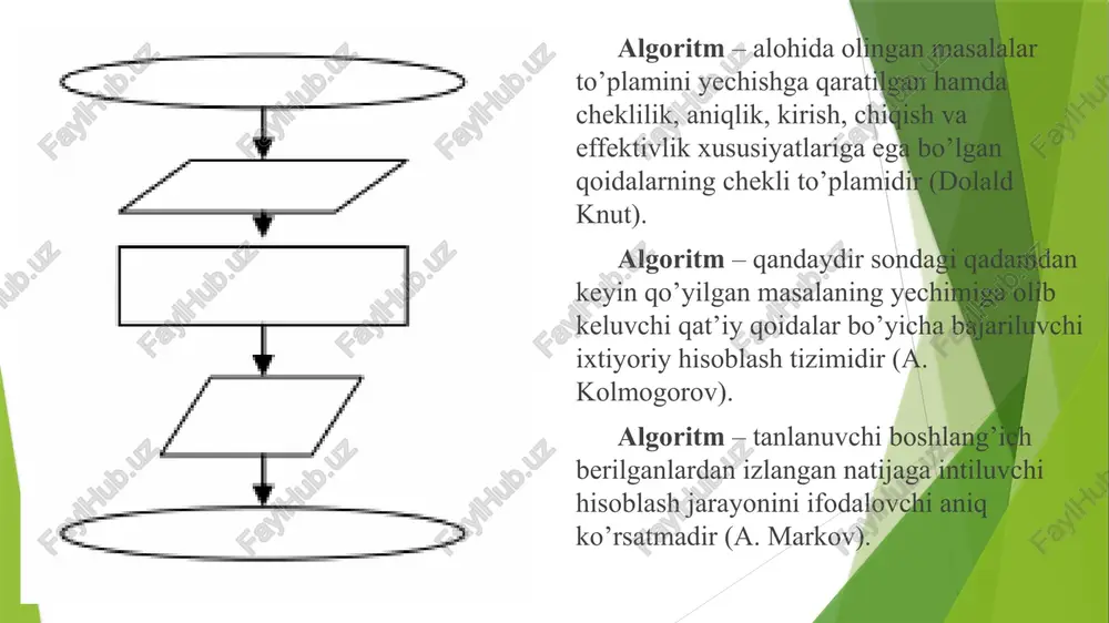 lishda davom etadi, aks holda boshqa yo’nalishga o’tadi. masalan: agar son juft bo’lsa, uni 2 ga ko’paytir, aks holda, 3 ga ko’paytir. takrorlanuvchi algoritmlar (iteratsion): algoritmning bir yoki bir nechta qadamlarini bir necha bor takrorlaydigan algoritmlar. takrorlanishlar ko’p hollarda tsikllar orqali amalga oshiriladi. masalan: 1 dan 10 gacha bo’lgan sonlarni bosma qog’ozga chiqarish. rekursiv algoritmlar: algoritm o’zining o’ziga murojaat qilishi (rekursiya) orqali ishlaydi. rekursiya yordamida qiyin masalalarni kichik qismlarga bo’lib, osonroq yechish mumkin. masalan: faktorialni hisoblash (n! = n * (n-1)!). algoritmning hayotdagi qo’llanishi: algoritmlar hayotning turli sohalarida keng qo’llaniladi: matematika: masalalarni yechish, tenglamalar yechimlarini topish, matematik modellashtirishda. kompyuter fanlari: dasturlash, ma’lumotlarni saralash va qidirish algoritmlari. moliya: aktsiyalarni tahlil qilish, moliyaviy hisob-kitoblar qilishda. biologiya: genetik algoritmlar, tibbiy tadqiqotlarda algoritmlardan foydalaniladi. algoritmning hayotiyligi va samaradorligi: algoritm samaradorligini baholashda asosan ikki asosiy o’lchov ishlatiladi: vaqt murakkabligi (time complexity): algoritmning bajarilish vaqti uning kirish ma’lumotlari hajmiga qanday bog’liq ekanligini aniqlash. bu ko’pincha big-o …