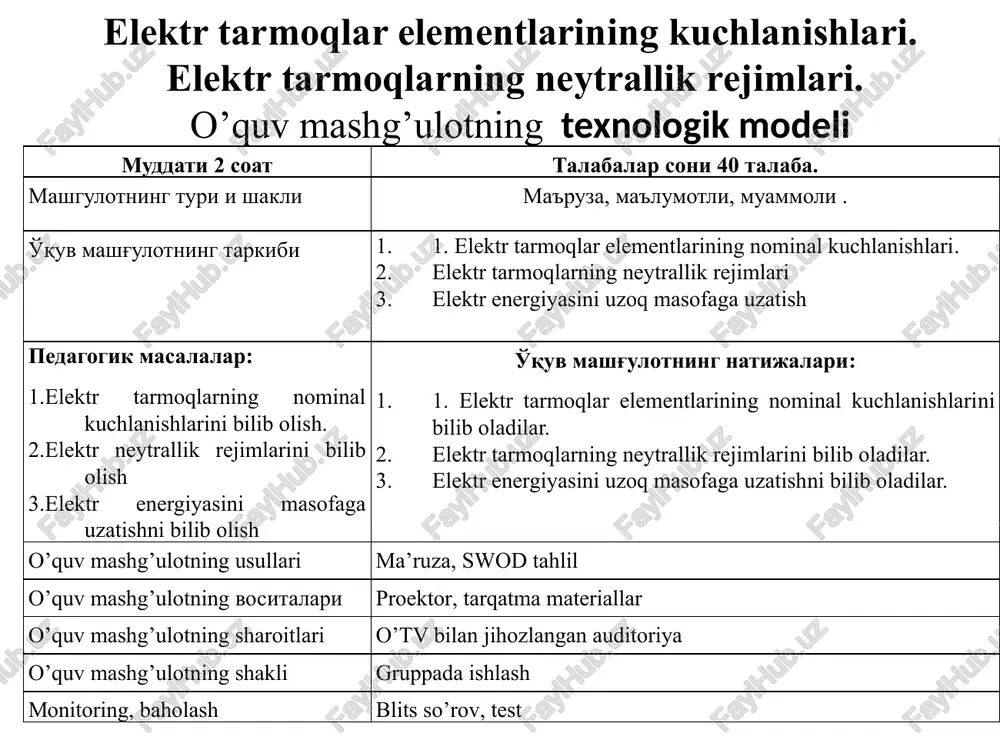 yicha shahar, qishloq, korxonalar − 2.1. jadvalda elektr tarmoqlarning kuchlanishlar pog’onalari bo’yicha klassifikatsiyasi keltirilgan. bu yerda 1 kvdan yuqori kuchlanishli tarmoqlar past kuchlanishli (pk-nn), o’rta kuchlanishli (o’k-sn), yuqori kuchlanishli (yuk-vn), o’ta yuqori kuchlanishli (o’yuk-svn) guruhlarga ajratilgan bo’ladi. 2.1-jadval.elektr tarmoqlarning kuchlanishlar bo’yicha klassifikatsiyasi har bir elektr tarmog’i ma’lum bir nominal kuchlanishga ega bo’ladi va uning barcha qurilmalari shu kuchlanishga mo’ljallanadi. nominal kuchlanish elektr tarmoqlarning iste’molchilarining normal ish rejimlarini ta’minlab beradi, eng yuqori iqtisodiy ko’rsatkichlar beradi, uzatilayotgan aktiv quvvat va elektr energiyasini uzatish masofasiga bog’liq bo’ladi. davlat standartlariga binoan elektr tarmoqlar va iste’molchilarning fazalar orasidagi nominal kuchlanishlar shkalasi kiritilgan. 1000 vgacha o’zgaruvchan tok tarmoqlari uchun: 220, 380, 660 v kuchlanish qabul qilingan. davlat standartiga binoan 1000 vdan yuqori kuchlanishli quyidagi kuchlanishlar shkalasi kiritilgan: 0,38, 3, 6, 10, 35, 110, 220, 500 kv. elektr iste’molchilarning yuklamasi doimiy bo’lib qolmaydi, iste’molchilarning ish rejimlari o’zgarishi bilan (ishlab chiqarishdagi texnologik jarayon talablariga ko’ra ) o’zgarib turadi. …