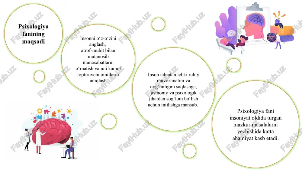 psixologiyani mao‘zi - Page 3