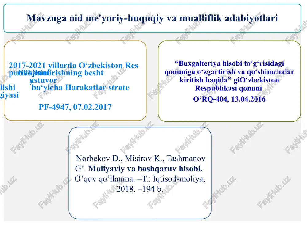 moddiy, mehnat haqi va ustama xarajatlar hisobi - Page 3