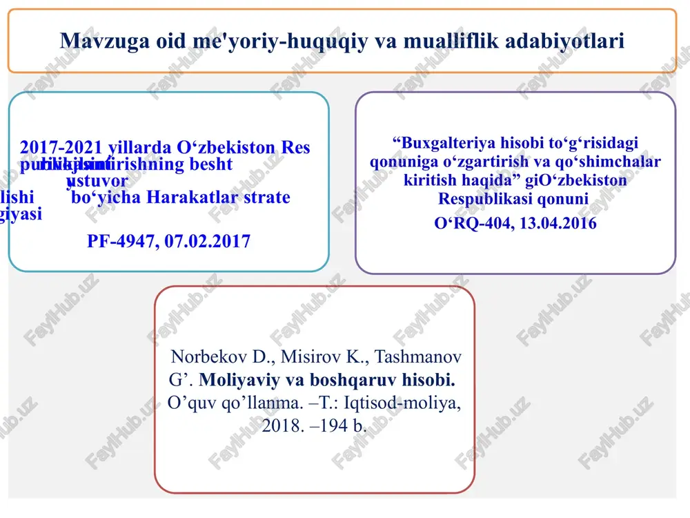 1000-"materiallar", 2110-"o‘zida ishlab chiqarilgan yarim tayyor mahsulotlar", 6710-mehnatga haq to‘lash bo‘yicha xodimlar bilan hisoblashishlar", 6410-byudjetga to’lovlar bo’yicha qarz 6520-"maqsadli davlat jamg‘arma lariga to‘lovlar" va boshqalar korxonaning asosiy ishlab chiqarish bo‘yicha xarajatlari aks ettiriladi debet kredit asosiy ishlab chiqarish bo‘yicha bilvosita xarajatlar hisobdan chiqarildi 2010-"asosiy ishlab chiqarish" 2510-"umumishlab chiqarish xarajatlari", 2310-"yordamchi ishlab chiqarish" va boshqalar yaroqsiz mahsulotlardan yo‘qotishlar hisobdan chiqarildi 2010-"asosiy ishlab chiqarish" 2610-"ishlab chiqarishdagi yaroqsiz mahsulotlar" boshqa tashkilotlar tomonidan bajarilgan ish (xizmat)-larning qiymati asosiy ishlab chiqarish xarajatlarida hisobga olindi 2010-"asosiy ishlab chiqarish" 6010-"mol yetkazib beruvchilar va pudratchilarga to‘lanadigan hisobvaraqlar", 6990-"boshqa majburiyatlar" va boshqalar korxonaning asosiy ishlab chiqarish bo‘yicha xarajatlari aks ettiriladi debet kredit kelgusi xarajatlar va to‘lovlar rezervlari aks ettiriladi 2010-"asosiy ishlab chiqarish" 8910-"kelgusi xarajatlar va to‘lovlar rezervlari" joriy davrga tegishli bo‘lgan kelgusi davr xarajatlari aks ettiriladi 2010-"asosiy ishlab chiqarish" 3100-"kelgusi davr xarajatlarini hisobga oluvchi hisobvaraqlar" tayyor mahsulotni omborga topshirish aks ettiriladi 2810-"ombordagi tayyor mahsulotlar" 2010-"asosiy ishlab chiqarish" bajarilgan ish …