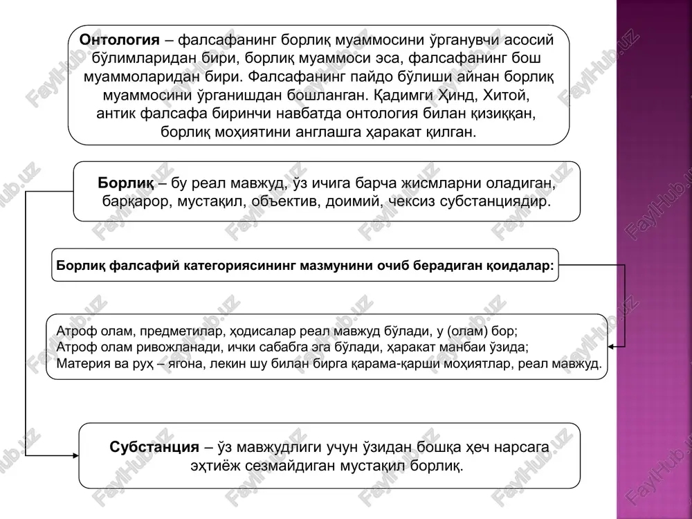 hodisa, ong o'zligini yo'qotgan holatda «yo'qlik» atamasi ishlatiladi. borliq falsafiy kategoriya sifatida dunѐni uning butun rang-barangligi va turli-tuman namoѐn bo'lish shakllari bilan yaxlit aks ettirish imkonini beradi. borliq va yo'qlik o'rtasida dialektik o'zaro aloqa mavjud. o'tgan zamondagi borliq yo'qlikdir. borliq doim hozirgi zamonda mavjud bo'ladi, u faqat hozirgi zamonda o'zini namoѐn etadi. 12 borliq shakllari ijtimoiy borliq inson borlig'i tabiat borlig'i notirik tabiat borlig'i ma'naviy borliq 13 borliqning asosiy shakllari: moddiy borliq – tabiat va atrof olamdagi moddiy (masofa, massa, hajm, zichlikka ega bo'lgan) jismlar, narsalar, hodisalarning mavjudligi ideal borliq – idealning mustaqil reallik sifatida individuallashgan ruhiy borliq va ob'ektivlashgan (individdan tashqaridagi) ruhiy borliq ko'rinishida mavjudligi inson borlig'i – insonning moddiy va ruhiy (ideal) birligi sifatida mavjudligi, insonning o'z-o'zicha borligi va uning moddiy dunѐda borligi ijtimoiy borliq – insonning jamiyatda borligi va jamiyatning borligi (haѐtning mavjudligi, rivojlanishi) noumenal borliq (“noumen” – so'zi, “o'z-o'zicha”) – uni tashqaridan kim kuzataѐtganoigi anglashidan qat'iy …