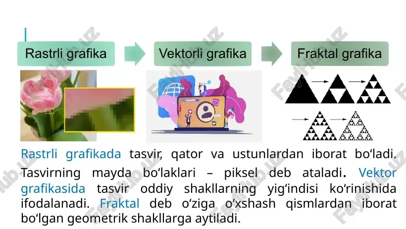 lova oynalarini, birinchi navbatda, ilova palitralarini boshqarish uchun xizmat qiladi. turli yordamlarni chaqirish uchun ishlatiladi uskunalar paneli uskunalar panelida foydalanuvchi tomonidan tasvirlar bilan ishlashda kerak bo‘ladigan uskunalar joy olgan. uskunalar soni ko‘p bo‘lgani sababli bir tugmani ostida odatda bir nechta uskunalar joylashgan bo‘ladi. ushbu uskunalarni issiq klaviatura orqali tanlash imkoni mavjud. buning uchun esa faqatgina shift tugmasini bosib va kerakli bo‘lgan uskunaning bosh harfini tanlash mumkin. bu esa klaviatura tugmasi tasodifan bosilib ketishi va uskuna ishga tushishining oldini oladi. palitralar sohasi palitralar sohasi photoshopning qo‘shimcha imkoniyatlaridan foydalanishda juda qo‘l keladi. zarur bo‘lganda u yerga palitra chiqariladi. kerakmas paytida palitralar olib qo‘yiladi va tasvir bilan ishlash uchun ko‘proq joy ochiladi. photoshop interfeysi murakkab ko‘rinsada, juda qulay. photoshop interfeysi nimalardan iborat? photoshopning fayl kengaytmasi qanday? photoshopda bir vaqtning o‘zida nechta qatlam bilan ishlash mumkin? mustaqil bajarish uchun topshiriq: image2.png image3.jpg image4.jpg image5.png image6.png image7.jpeg image8.jpeg image9.jpeg image10.png image11.jpg image12.jpg image13.jpg image14.jpg image15.png …