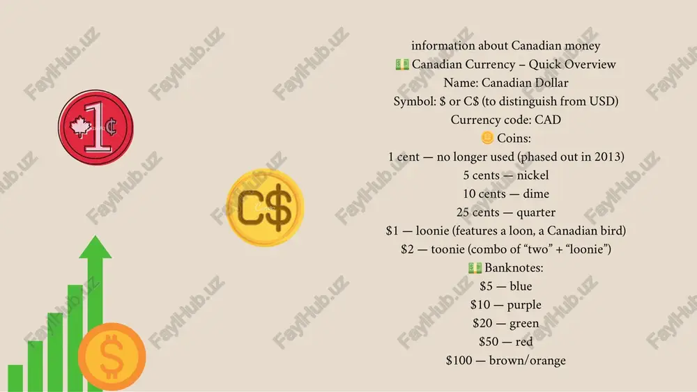canadian currency - Page 3