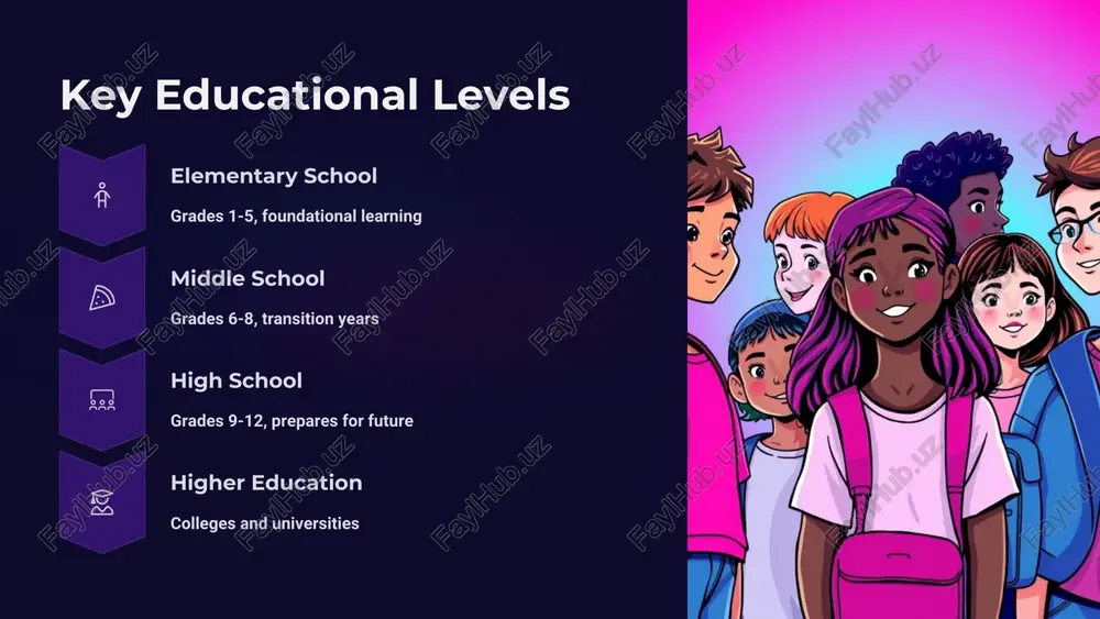 education system in the usa - Page 3