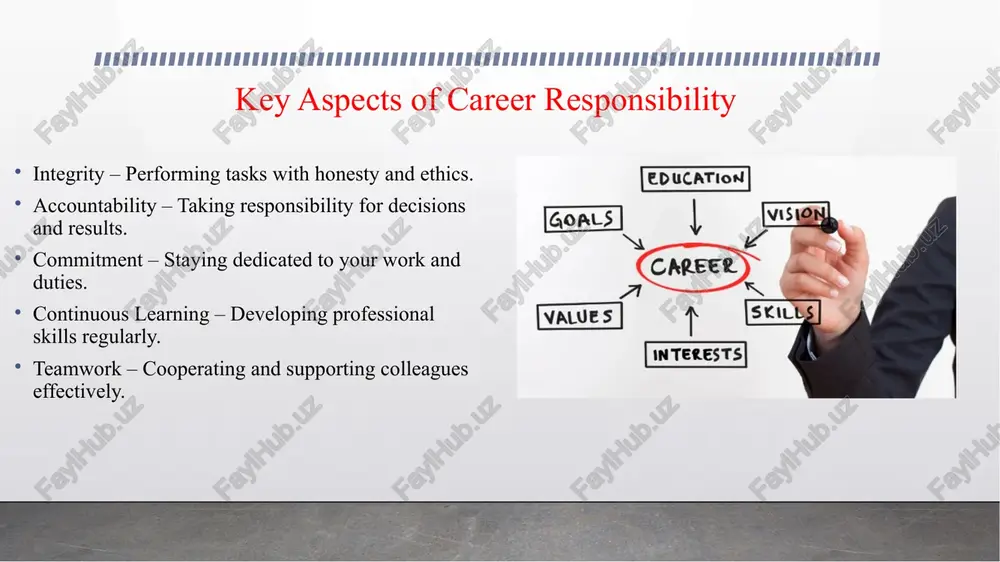 career responsibility - Page 3