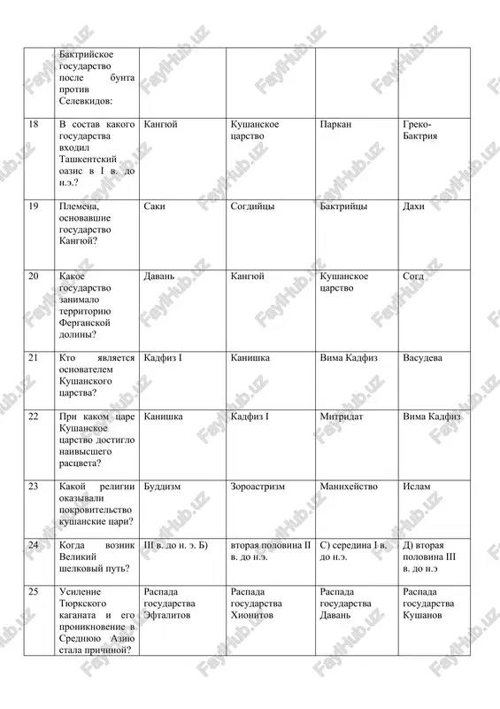 averannaxr posle zavoevaniya mongolami? chagataya ugedeya djuchi tuli 33 rukovoditel antimongolskogo vosstaniya v maverannaxre. maxmud tarabi dukchi-ishan pulat-xan mukanna 34 istoricheskie formi «etnosa»v pravilnoy posledovatelnosti… rod, plemya, narodnost, natsiya. rod, narodnost, natsiya, plemya. rod, plemya, narodnost, obshina obshina, narodnost, natsiya, plemya. 35 kakie plemena peredali narodam sredney azii nazvanie «uzbeki»? dashti-kipchaka kashgara gosudarstva karaxanidov tyurkskogo kaganata 36 krupneyshiy tsentr nauki i prosvesheniya v ix-xii vv. gde bil raspolojen «bayt-ul xikma» bagdad damask gerat urgench 37 kakoy vidayushiysya sredneaziatskiy ucheniy vozglavlyal odnu iz astronomicheskix observatoriy pri «bayt al-xikma»? a) al-fergani b) al-beruni c) ibn sino d) ulugbek 38 vidayushiy sredneaziatskiy ucheniy-entsiklopedist, vnesshiy bolshoy vklad v osvoenie antichnogo filosofskogo naslediya. al-farabi imam al buxari al-fergani al-beruni 39 kto iz uchenix yavlyalsya rukovoditelem «akademii ma'muna»? ibn sina al-beruni al-farabi al-fergani 40 kogda v uzbekistane bil prinyat zakon o provedenii yubileynogo prazdnovaniya 1000-let akademii ma'muna? 2004 g. 2001 g. 2008 g. 1992 g. 41 …
