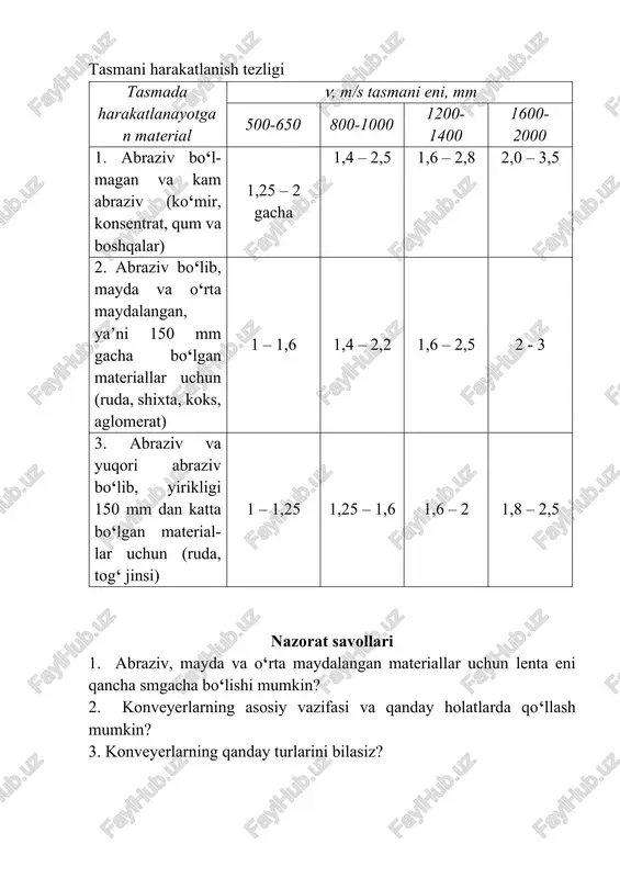 tasmali konveyerlar - Page 3