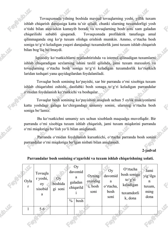 rranda bosh sonini parrandalar o‘rni miqdoriga bo‘lgan nisbati bilan aniqlanadi. 2-jadval parrandalar bosh sonining o‘zgarishi va tuxum ishlab chiqarishning xolati. oylar tovuqlar yoshi, oy xisobida oy boshidagi soni oy davomida galadan chiqarildi oyning oxiridagi, bosh soni oy davomida o‘rtacha, bosh soni o‘rtacha bosh soniga to‘g‘ri keladigan tuxumdorlik, dona jami yig‘ilgan tuxum, ming dona % bosh 1 5-6 2 6-7 3 7-8 4 8-9 5 9-10 6 10-11 7 11-12 8 12-13 9 13-14 10 14-15 11 15-16 12 16-17 yil davomida jami topshiriqda xisoblash uchun keltirilgan me’yorlardan tashqari o‘qituvchi anik xo‘jaliklar amaliyotidan foydalanib yuqoridagilarga o‘xshash me’yorlarni ishlatishi mumkin. topshirik. xona o‘tgan yilning dekabr oyida to‘ldirilgan. ya’ni yilning 1 yanvardan parrandalarning yoshi 5 oylik bo‘lgan (belgilangan bosh sonda). tovuq saqlanadigan tovuqxonaga joylashtirilgan. jami ishlab chiqargan tuxum, tovuqlarning o‘rtacha bosh soni va o‘rtacha bosh soniga to‘g‘ri keladigan tuxumdorlikni xisoblang. xisoblash uchun jadvalda keltirilgan ma’lumotlardan foydalaning. tovuqlarning oylik o‘rtacha bosh soni oddiylashtirilgan usulda …
