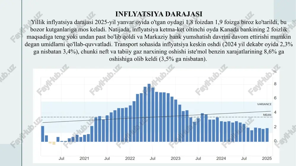 ikatsiyalangan tizimni tashkil etadi. umuman olganda, kanada iqtisodiyoti diversifikatsiyalangan, barqaror va innovatsion yondashuvlarga tayangan, bu esa mamlakat qishloq xo'jaligi, sanoat va xizmatlar sohalaridagi raqobatbardoshligini oshiradi va global iqtisodiyotda muhim rol o'ynaydi. image1.jpeg image2.png image3.jpeg image4.png image5.png image6.png image7.png image8.png /docprops/thumbnail.jpeg