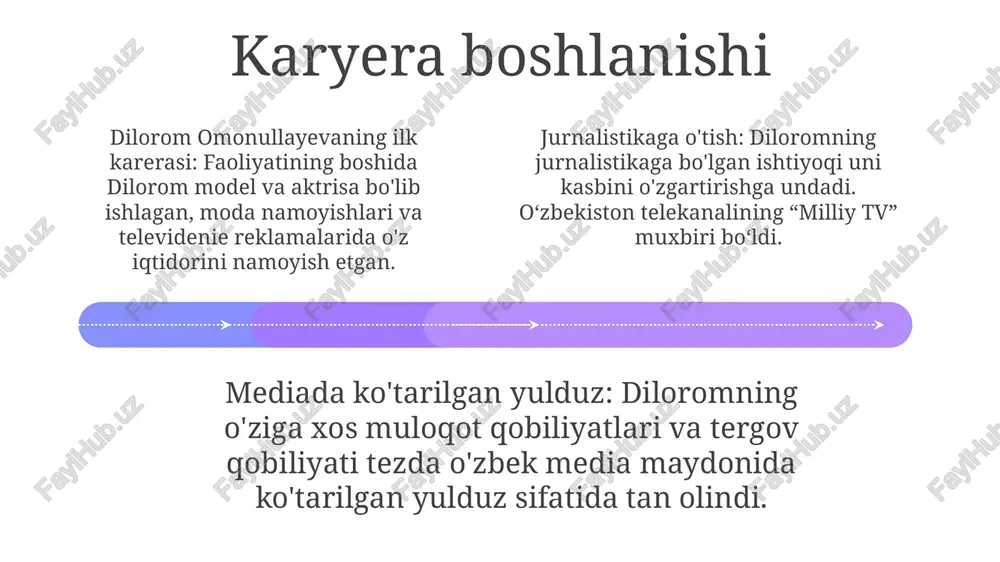 a baham ko'radi. meros diloromning ta'siri: dilorom omonullayevaning faolligi o'zbekistonda gender asosidagi zo'ravonlik haqida xabardorlikni oshirib, ayollar va qizlarni himoya qilish bo'yicha yangi qonunlar va dasturlarni ishlab chiqishga olib keldi. kashshoflik targʻiboti: oʻzbekistonda “boshpana harakatining onasi” sifatida tanilgan dilorom mamlakatda oilaviy zoʻravonlik qurbonlari uchun birinchi boshpana tashkil qilgan. uning ishi zo'ravonlikdan qochgan son-sanoqsiz ayollar uchun xavfsiz boshpana va yordam berdi. doimiy majburiyat: dilorom o'zbekistonda gender tengligi va ayollar huquqlarini himoya qilishda davom etmoqda. u xotin-qizlar guruhlari milliy tarmog‘ini yaratdi va ayollar ovozi eshitilishi va vakilligini ta’minlash uchun siyosatchilar bilan yaqindan hamkorlik qiladi. o‘zbek kinosiga ta’siri omonullayevaning o‘zbek kinosiga qo‘shgan hissasi:dilorom omonullayeva zamonaviy o‘zbek kino sanoatining shakllanishida hal qiluvchi rol o‘ynadi. o'zining jasur va eksperimental hikoyalari orqali u kinematik ifoda chegaralarini kengaytirdi va an'anaviy rivoyatlarga qarshi chiqdi dilorom omonullayevaning ilk ta'sirlari:dilorom omonullayevaning kinoga bo'lgan sayohati ingmar bergman, mikelanjelo antonioni va kshishtof kieślovski kabi mohir kinoijodkorlar ijodi bilan tanishishdan boshlandi. ularning introspektiv …