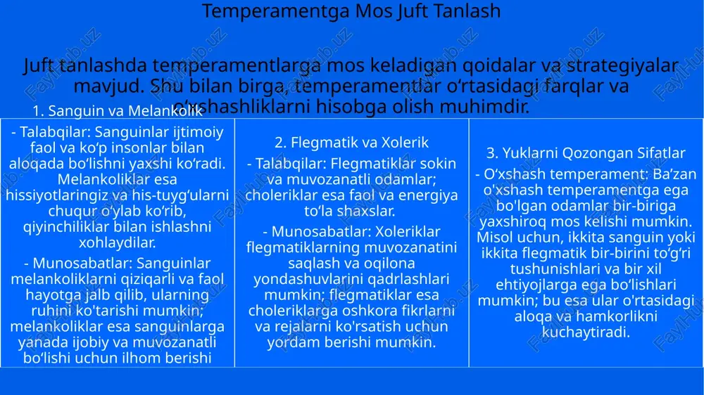 temperamenttipigamosjufttanlash - Page 3