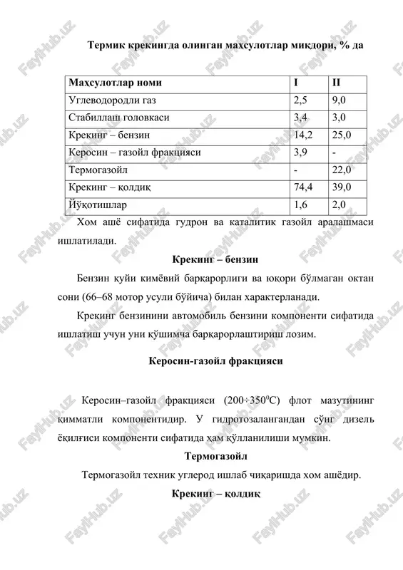 , balki neft fraktsiyalari ishlatiladi. etilen bilan birgalikda s3–s4 alkenlar, ko'p miqdorda suyuq mahsulotlar ham hosil bo'lib, tarkibida alkenlar, tsikloalkenlar, s5 va undan yuqori alkadienlar hamda s6–s8 arenlar va boshqa komponentlar hosil bo'ladi. benzinlar pirolizida hosil bo'ladigan mahsulotlar keng oraliqda o'zgarib turishi 2-jadvalda ko'rsatilgan (%, mass.). 2-jadval benzin pirolizida hosil bo'ladigan mahsulotlar mahsulotlar nomi miqdori, (% mass.) etilen 22-32 propilen 10-17 s4 – fraktsiya 5-12 arenlar 6-13 to'g'ridan to'g'ri haydab olingan benzin resurslari etishmaganligi bois va narxlarning uzluksiz o'sishi oqibatida piroliz xom ashyosi sifatida ko'pchilik davlatlarda kerosin–gazoyl fraktsiyasi (170÷3800s) qo'llanilmoqda. gazoyllarning pirolizida hosil bo'ladigan mahsulotlar miqdori 9.3-jadvalda keltirilgan. 9.3-jadval gazoylning pirolizida hosil bo'ladigan mahsulotlari mahsulotlar nomi miqdori, (% mass.) etilen 16 – 23 propilen 15 suyuq mahsulotlar 50 hozirda piroliz jarayoni uchun yanada og'ir bo'lgan xom ashyoni ishlatish tendentsiyasi kuzatilmoqda. kokslash kokslash jarayonining maqsadi, neft koksi va keng fraktsion tarkibli distillat olishdir. neft koksini olish uchun xom ashyo sifatida quyidagilar …