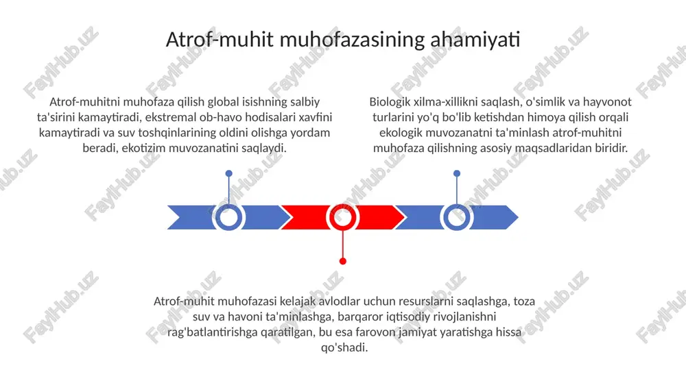 atrof-muhitni muhofaza qilish - Page 3
