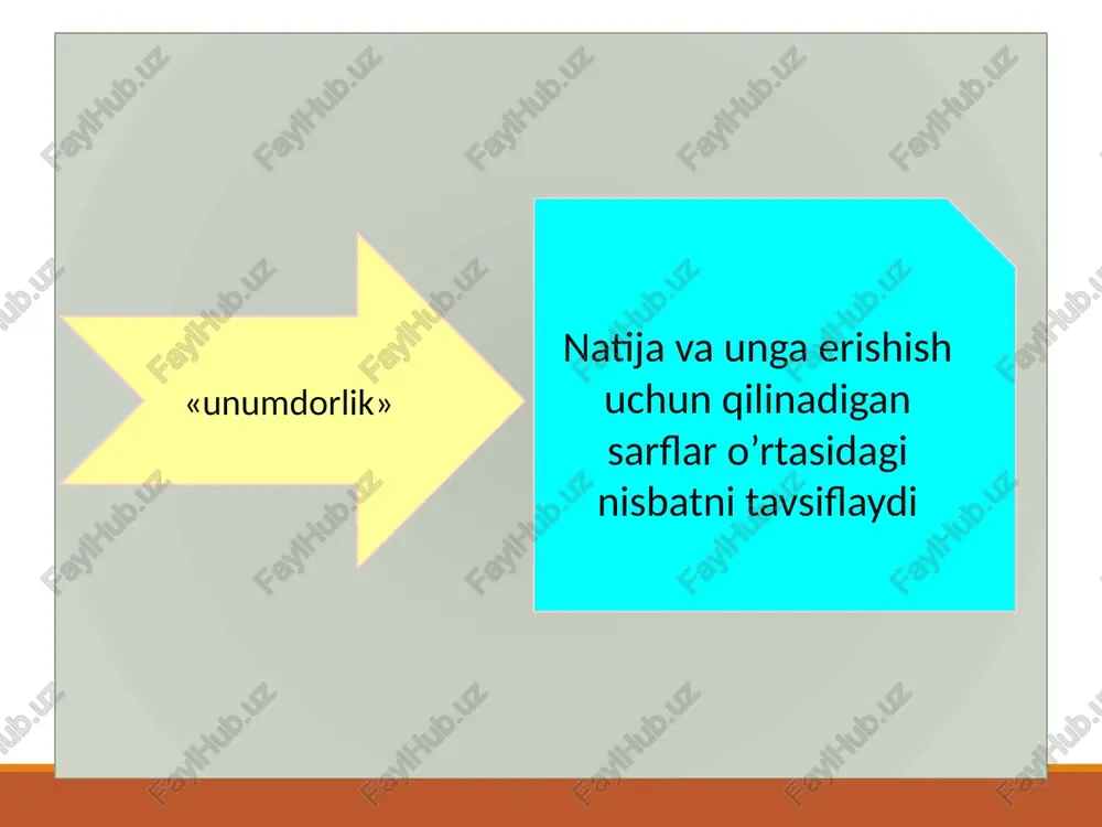 kichi mehnat samaradorligi va natijadorligining barcha jihatlarini aks ettirmaydi, masalan, u mehnat sifatini hisobga olmaydi, bundan tashqari, mehnat resurslaridan oqilona foydalanish zarurligini ifodalamaydi. «mehnat unumdorligi» tushunchasiga o‘z ahamiyati jihatidan yaqin, lekin mazmunan yanada kengroq bo‘lgan tushuncha «mehnat samaradorligi» tushunchasidir. mehnat samaradorligi eng kam mehnat xarajatlari bilan yuqori mehnat natijadorligiga erishish darajasini ifodalaydi. mehnat samaradorligi mehnat unumdorligidan farqli o‘laroq faqat mehnatning miqdor ko‘rsatkichlarini emas, shu bilan birga sifat natijalarini ham ifodalaydi. mehnat samaradorligi ko‘rsatkichining yana bir muhim ustunligi unda mehnat resurslarini tejashning aks etishidir. mehnat unumdorligini hisoblashda quyidagilarni ta’minlash imkonini beradigan uslubiyot ideal hisoblanishi mumkin: korxona ishning ijtimoiy qadriyatlar bilan bog‘liqligi; xodimga rag‘batlantiruvchi ta’sir ko‘rsatish: mehnat unumdorligining umumiy va xususiy ko‘rsatkichlari bir o‘lchov bilan o‘lchanishi mumkinligi; mehnat miqdori bilan sifati o‘rtasidagi bog‘liqlik. har qanday mahsulot, buyum, xizmatda jonli va buyumlashgan mehnat jamlangan bo‘ladi. bunday jami mehnat tufayli moddiy boyliklar yaratiladi. jamiyat ishlab chiqaruvchi kuchlari rivojlanib borgan sari jonli mehnat moddiylashgan mehnatning …