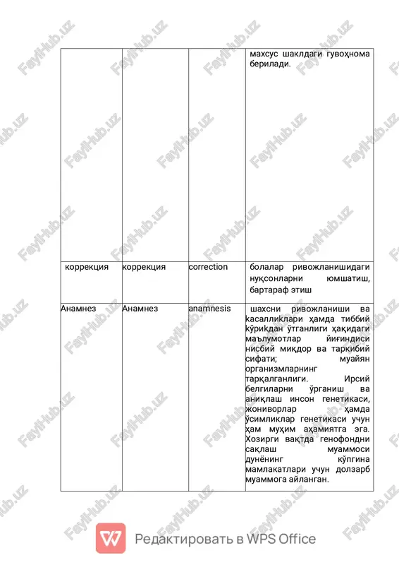 mda bolalarning yoshiga ko'ra ana'naviy ajratiladigan guruhlar: yasli yoshdagi bolalar guruhi, birinchi kichik yoshdagi bolalar guruhi, ikkinchi kichik yoshdagi bolalar guruhi,katta bolalar guruhiva maktabga tayyorlov guruhi. inklyuziv ta'lim inklyuzivnoe obrazovanie inclusive education bolalarni bir biridan ajratuvchi to'siqlarni bartaraf etishga, ularning yoshi, jinsi, diniy va ijtimoiykelib chiqishi,jismoniy va aqliy rivojlanishdan orqada qolishi va iqtisodiy ta'minlanganlik darajasidan qat'iy nazar, umumta'lim jarayoniga to'liq uyg'unlashtirishgaqaratilgan davlat siyosati. noverbal mulo-qot neverbalnoeob- shenie noverbal muloqot tana holati, ishoralar, yuz ifodasi, ovozi ohangi, ko'z aloqasi,munosabatlardagi masofa, atrof omillari va sharoitlari, aniqlik, ishonchlilik kabilarni o'z ichiga oluvchi nutqsiz muloqot. noverbal muloqot sezgi, emotsiya va munosabatlarni etkazadi. u verbal muloqotdan ko'ra ko'proq natija berishi mumkin va ko'pincha mijoz nimalarni his qilayotganligini yaxshiroq ko'rsatib beradi. maktabgacha bolalik detskiy doshkolniy period preschool period bolaning tug'ilganidan to maktabga borguncha bo'lgan rivojlanish davri; bola organizmining jadal voyaga etishi va ruhiyatining shakllanishibilan belgilanadi. maktabgacha yosh doshkolniy vozrast preschool age bolaning ruhiy rivojlanish bosqichi. bola …