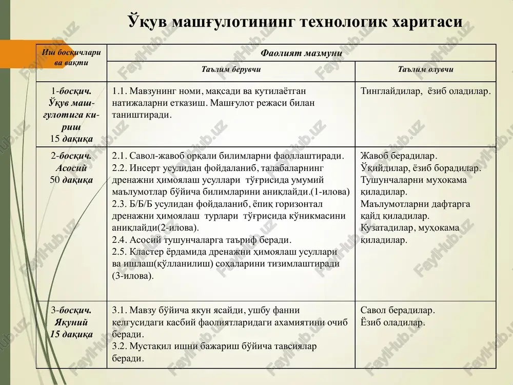 bilan bir qatorda ularni transheya devorlari bilan mustahkam bog'lanishini ta'minlash ham zarur. chunki ko'p cho'michli ekskavatorlar ѐrdamida qazilgan transheya devorlari ish jihozining aylanma harakati natijasida transheya devorlari silliqlanib, zichlangan qatlam hosil qiladi. bu qatlam, qayta ko'milib, zichlangan grunt bilan tabiiy (ona) gruntni yaxshi birlashishiga (qovushishiga) imkoniyat bermaydi shuni ta'kidlab o'tish lozimki, qayta ko'milgan gruntni zichlash natijasida uning zichligini tabiiy (ona) grunt zichligiga etqazish kerak. shunda drenajlar himoyalangan bo'lib, ularni yaxshi ishlashiga sharoit yaratiladi. amalda esa yuqoridagi o'ta zarur bo'lgan talabga javob bermagan holda drenajlar qurilib, ishlatilmoqda. 20.09.2023 9 a-transheyali; b-transheyasi toraytirilgan; d-transheyasiz; e-tuynukli; 1-transheya; 2-qayta ko'milgan grunt; 3-sizdirgich (filtr); 4-drenaj quvuri; 5-ѐriq; 6-tuynuk.  yopiq gorizontal drenajlarning konstruktsiyalari 20.09.2023 11 etts – 406 rusumli drenaj kuruvchi mashinaning umumiy ko'rinishi yopiq gorizontal drenaj: a – quvurli; 1,2,3,4 qayta ko'milgan grunt; 5) drenaj quvuri 20.09.2023 13 yopiq gorizontal drenaj kuzatuv quvurining o'rnatilishi drenaj transheyalarida gruntni mexanik zichlash ikki xil jaraѐnga bo'lish mumkin: …