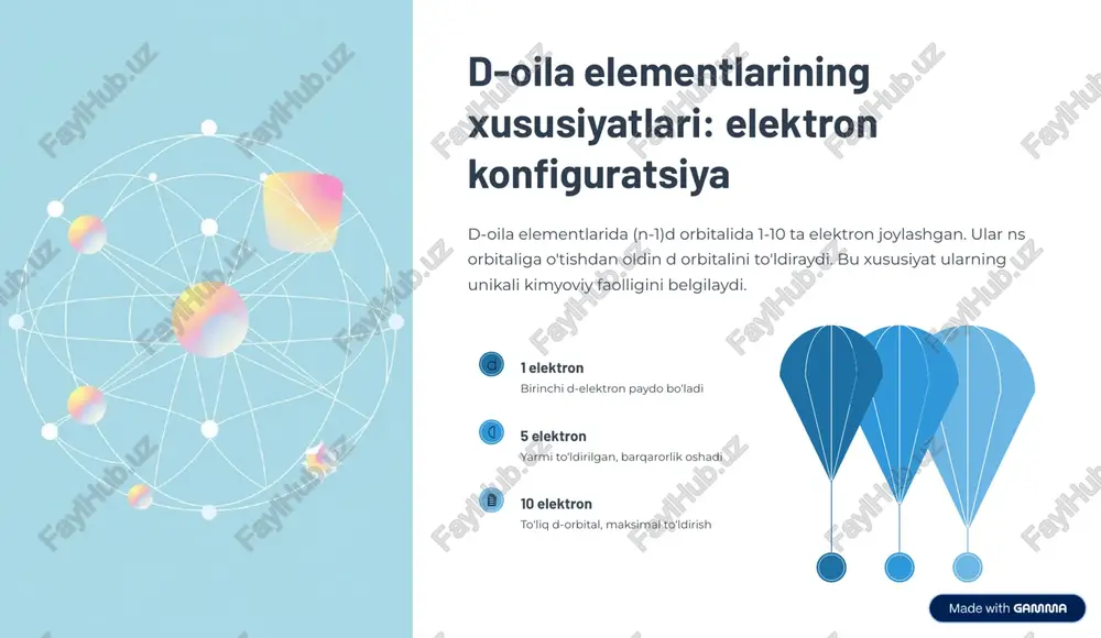 elementar davriy sistemasidagi d-oila elementari va ularning ishlatilish sohalari - Page 3