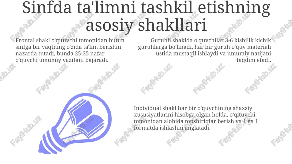 sinfda ta'limni tashkil etishning asosiy shakllari - Page 3