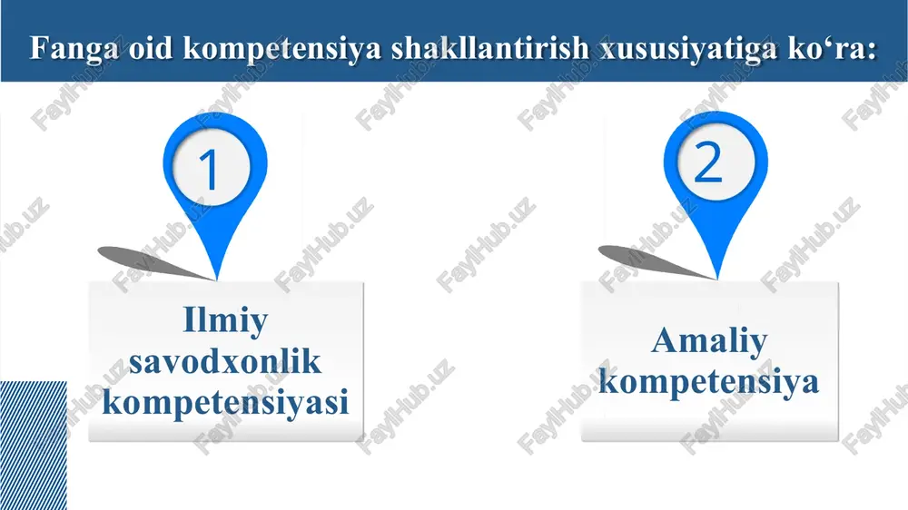 baholash - ta’lim jarayonining ma’lum bir bosqichida (chorak, o‘quv yili oxirida) o‘quvchining ta’limiy maqsadlarga qay darajada erishganini aniqlash jarayoni hisoblanadi. summativ baholashning maqsadi ma’lum vaqt oralig‘ida o‘quvchilarning bilim darajasi, ko‘nikma va malakalarini shakllantirish, olingan natijalarning standart talablariga muvofiqligini aniqlashdan iborat. yakuniy baholash vazirlik yoki maktab ma’muriyati tomonidan amalga oshiriladi. summativ baholash quyidagicha taqsimlanadi summativ baholash 90 ball bob bo‘yicha summativ baholash (bsb) 50 ball baholash materiallari: -amaliy ishlar -yozma ishlar -loyiha ishlari -laboratoriya ishlari chorak bo‘yicha summativ baholash (chsb) 40 ball test motivatsiya, diagnostika, prognoz, korreksiya maqsadida taʼlim olish uchun baholanadi olingan bilimni sinash uchun baholanadi formativ baholash summativ baholash jarayon baholanadi natija baholanadi sinov natijalariga ta’sir qilmaydi qayta aloqa zarur emas qayta aloqa zarur sinov natijalariga ta’sir qiladi ballarni atributlarga almashtirish mumkin motivatsiya, diagnostika, prognoz, korreksiya maqsadida taʼlim olish uchun baholanadi olingan bilimni sinash uchun baholanadi formativ baholash summativ baholash jarayon baholanadi natija baholanadi sinov natijalariga ta’sir qilmaydi qayta …