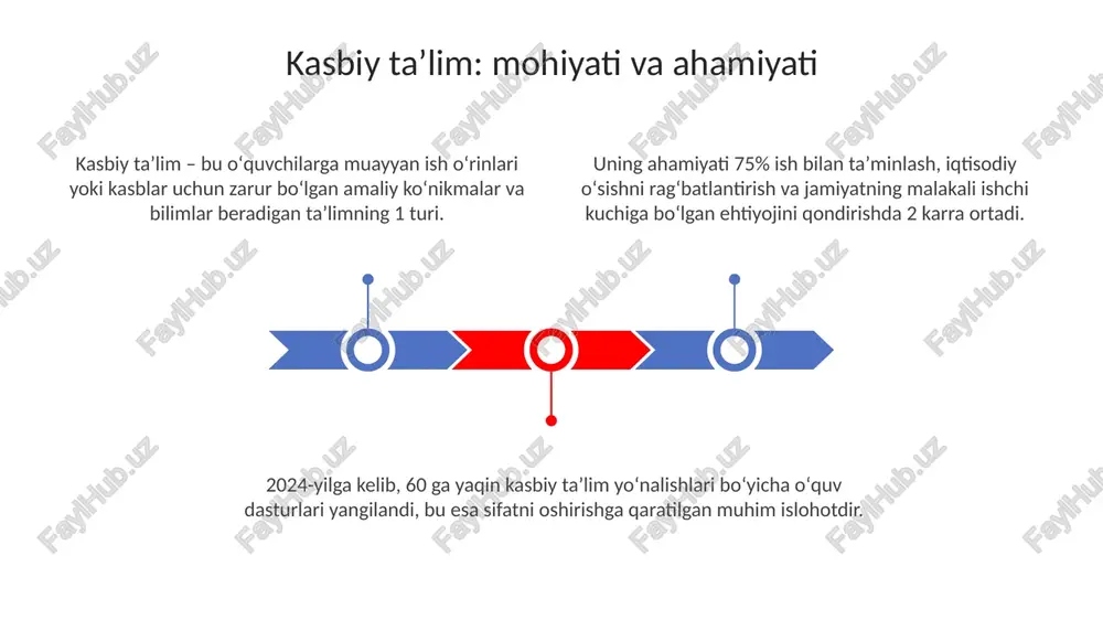 kasbiy taʼlim va meʼyoriy hujjatlar - Page 3