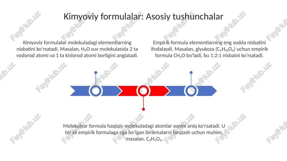 kimyoviy formula - Page 3