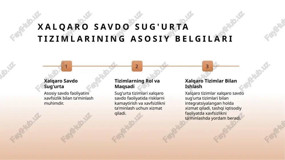 minimalizatsiya qilishda yordam beradi. tashqi iqtisodiy faoliyatda sug'urta tahlili tashqi iqtisodiy faoliyatda sug'urta tahlili muhimdir. risklarni tushuntirish, baholash va muhofaza qilish uchun strategiyalar o'rganiladi. iqtisodiy faoliyatni sug'urtalashda katta ahamiyatga ega. photo by national cancer institute on unsplash iqtisodiy risklarga qarshi sug'urtalashning strategiyalari xavfsizlik analizi xavfsizlik analizi strategiyalari iqtisodiy risklarni aniqlash va boshqarish uchun analitik modellar va texnikalar bilan kesib chiqishni o'z ichiga oladi. xavfsizlik siyosati xavfsizlik siyosati strategiyalari iqtisodiy risklarga qarshi sug'urta sohasida qo'llaniladigan asosiy prinsiplar va qarorlar to'g'risida ma'lumot beradi. xavfsizlik tahlili xavfsizlik tahlili strategiyalari iqtisodiy risklarni tahlil qilish va ularni boshqarish jarayonida xavfsizlikni ta'minlash uchun qo'llaniladigan yo'llar va usullarni tushuntiradi. xalqaro savdo tizimlarida sug'urtalashning o'zgaruvchiligi 01 o'zgarishlar xalqaro savdo tizimlarida sug'urtalash sohasidagi o'zgarishlar, yangiliklar va rivojlanishlar muhimdir. 02 xalqaro hamkorlik xalqaro savdo tizimlarida sug'urtalashning o'zgaruvchiligi hamkorlikni yanada kuchaytiradi va xohishlarni birlashtiradi. 03 texnologiyalar so'nggi texnologiyalar va innovatsiyalar xalqaro savdo tizimlarida sug'urtalashning o'zgaruvchiligini yanada rivojlantiradi. tadbirkorlik faoliyatini sug'urtalashning yangilash …