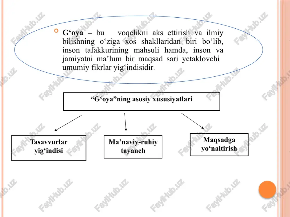 ifoda qilgan bo‘lamiz. islom karimov “yuksak ma’naviyat – yengilmas kuch”. milliy g‘oya va ma’naviyat turkumiga kiruvchi fanlar jamiyatning har bir a’zosini yovuz g‘oyalar ta’siriga tushib qolishdan asrab qolish bilan birga ularni sog‘lom fikrlashga ulg‘ayib kelayotgan yoshlarni o‘z xalqi va vatani ravnaqi yo‘lida voyaga yetishini ta’minlab beradi. bugungi kunda jamiyat a’zolarini ayniqsa o‘zbekistonning kelajagi bo‘lgan yoshlarni ongi va qalbini zaharlashga intilayotgan, jamiyatimizning ma’naviy hayotini parokandalik holatiga tushirishga harakat qilayotgan ma’naviy tahdidlar mavjuddir. mana shunday ma’naviy tahdidlarning oldini olishda ushbu fanlar katta rol o‘ynaydi. milliy g‘oya, ma’naviyatning pedagogik asoslari fanining o‘qitilishidan ko‘zlangan maqsad va vazifalar qamrovi juda keng. jumladan: talabalar qalbida milliy tafakkur va sog‘lom dunyoqarash asoslarini mustahkamlash, ularni ongli yashashga, o‘z fikriga ega bo‘lishga, ma’naviy tajovuzlarga qarshi sobit tura olishga qodir bo‘lgan, irodali, fidoyi va vatanparvar insonlar etib tarbiyalash. xalqimizning ko‘p asrlik ma’naviyati va milliy qadriyatlari, diniy qarashlari va hayotiy udumlariga, yoshlarimizning zaharlab, ma’naviy jihatdan qaram etishga qaratilgan mafkuraviy xatarlarga qarshi …