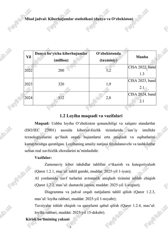 logiyalari asosida kiberxavfsizlikni oshirishga qaratilgan. loyihaning muvaffaqiyati foydalanuvchilar, davlat va korporativ tizimlar uchun real xavfsizlik choralarini taklif qiladi. har bir vazifa jadval va diagramma orqali tahlil qilinadi, qarorlar alohida belgilangan va mas’uliyat aniq ko‘rsatilgan. loyihani amalga oshirish uchun zarur resurslar (batafsil) loyiha muvaffaqiyatli amalga oshirilishi uchun bir nechta turdagi resurslar zarur: moliyaviy, insoniy, texnik, dasturiy, tashkiliy va huquqiy. har bir resursning samarali ishlatilishi va loyihaga qo‘shadigan hissasi aniq belgilanishi lozim. loyihani amalga oshirish uchun minimal 4.5 mln dollar pul miqdori kerak. 1. moliyaviy resurslar loyiha uchun ajratilgan mablag‘lar quyidagi yo‘nalishlarda ishlatiladi: ai tizimini ishlab chiqish va integratsiya qilish: serverlar, maxsus dasturlar, malakali mutaxassislarni jalb qilish. o‘quv va trening dasturlari: xodimlarni kiberxavfsizlik va ai tizimlarini boshqarish bo‘yicha tayyorlash. monitoring va nazorat: tizimning samaradorligini baholash, diagramma va jadval asosida hisobot tayyorlash. texnik jihozlar: kompyuter, server, ma’lumotlar bazasi va tarmoqlarni ta’minlash uchun. 2. inson resurslari loyihaning muvaffaqiyati ko‘p jihatdan mutaxassislar sifatiga bog‘liq: 10 …