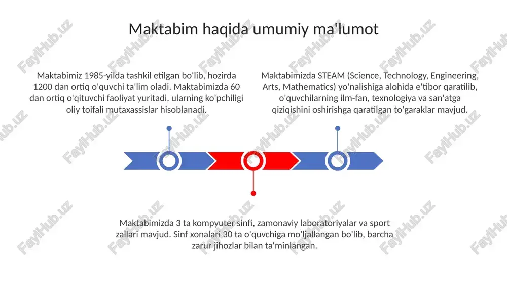 meningmaktabim - Page 3