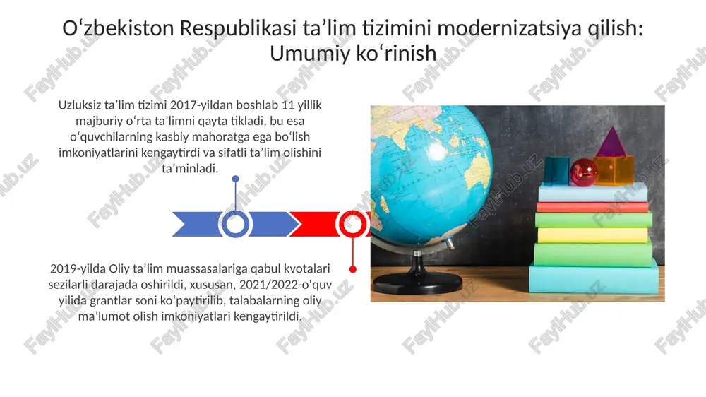lat va nodavlat mtt qurildi hamda mavjudlari rekonstruksiya qilindi. taʼlim muassasalarining moddiy-texnik bazasini mustahkamlash taʼlimni boshqarish tizimini takomillashtirish taʼlimni boshqarishda raqamlashtirish 2030 strategiyasi orqali elektron platformalar va maʼlumotlar bazalarini joriy etish orqali qaror qabul qilish samaradorligini oshirish ko'zda tutilgan. o'qituvchilarning malakasini oshirish tizimini takomillashtirish maqsadida, 2024-yildan boshlab uzluksiz professional rivojlanish dasturlari joriy etilib, zamonaviy pedagogik texnologiyalarni o'zlashtirishga e'tibor qaratiladi. taʼlim sohasiga investitsiyalarni jalb qilish taʼlim investitsiyalari davlat-xususiy sherikchilik loyihalarini faollashtirish orqali 2026-yilgacha 50 million aqsh dollariga yetishi kutilmoqda. chet el investitsiyalarini jalb etish uchun zamonaviy o‘quv markazlari va laboratoriyalarni tashkil etishga qaratilgan qulay soliq imtiyozlari taqdim etiladi. xalqaro hamkorlik va ilgʻor tajribalarni oʻrganish oʻzbekiston boloniya jarayoniga qoʻshilish imkoniyatini oʻrganmoqda, yevropa oliy taʼlim makoniga integratsiyalashuvning 3 siklli modelini (bakalavriat, magistratura, doktorantura) koʻrib chiqmoqda. oʻzbekiston singapur taʼlim tizimini, ayniqsa steam (fan, texnologiya, muhandislik, sanʼat, matematika) yondashuvini joriy etish orqali oʻrganib, 20 dan ortiq maktabda tajriba oʻtkazmoqda. modernizatsiya jarayonining natijalari va istiqbollari 2021-2025-yillarda …