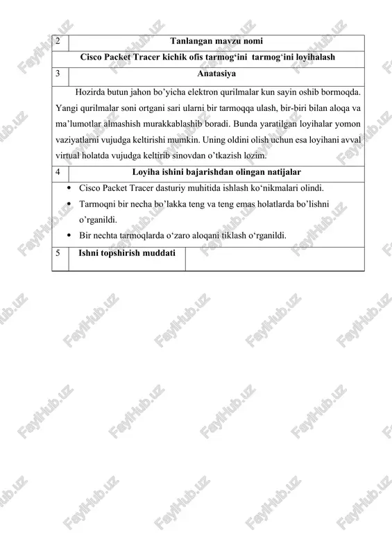 cer dasturiy taminoti o`rnatish processi boshlanadi. yuqorida rasmda ko`satilganidek bosqichma-bosqich amallar bajariladi. yuqorida ko`rsatilgan rasmda dastlab «i accept the agreement» ga bosib keyin «next» ga bosiladi: 1.3-rasm bu boshqichda dastur papkani standart turda o`zi tanlaydi. cisco packet tracer dasturining o`rnatilish papkasi ko`rsatiladi. bu boshqichda dastur papkani standart turda o`zi tanlaydi: 1.4-rasm “next” 1.5-rasm “next” ga bosib keyingi bosqichga o`tiladi. yuqorida ko`rsatilgan rasmdagidek qilib “next” ga bosib keyingi bosqichga o`tiladi. 1.6-rasm “install” ga bosib cisco packet tracer “install” ga bosib cisco packet tracer dasturi o`rnatilishiga ruhsat beriladi. bu bosqichdan song cisco packet tracer dasturi kompyuterga o`natiladi: 1.7-rasm «finish» bosilganidan 1.7. «finish» bosilganidan so`ng cisco packet tracer (cpt) dasturi ishga tushadi: 1.8-rasm cisco packet tracer dasturi yuklangandan 1.2. cisco packet tracer dasturi interfeysi cisco packet tracer dasturi cisco tomonidan ishlab chiqilgan va telekommunikatsiya tarmoqlari va tarmoq uskunalarini o'rganishda foydalanish uchun tavsiya etiladi. packet tracer dasturiy ta'minoti asosida turli xil cisco marshrutizatorlari va …