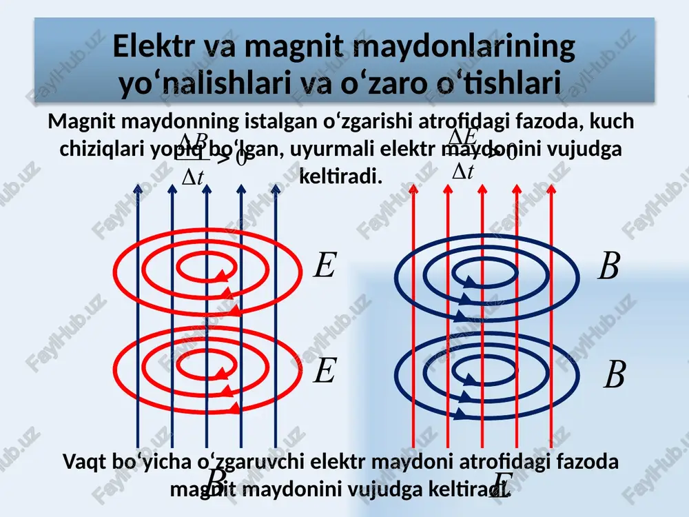 giyasi oqimi zichligining o‘rtacha qiymati: 15 emt shkalasi 16 17 ochiq tebranish konturi 18 gerts uzatgichining chizmasi 19 radio to‘lqinlarni uzatish va qabul qilish rejimlarida tebranish konturining ishlash prinsipi pr 20 radioaloqaning fizikaviy asoslari uzatuvchi qurilma modulyatsiyalash tiruvchi qurilma yuqori chastotali genertor antenna qabul qiluvchi qurilma qabul qiluvchi antenna 21 amplitudali moduliyatsiya detektirlash 22 23 foydalanilgan adabiyotlar savelev i. v. kurs fiziki. m.: nauka 1989 t. 1 savelev i. v. kurs fiziki. m.: nauka 1989 t. 2 savelev i. v. kurs fiziki. m.: nauka 1989 t. 3 trofimova t. i. kurs fiziki. m.: visshaya shkola, 1985 g. abduraxmanov k.p., egamov u. fizika kursi , 2011 y. detlaf a.a., yavorskiy b.m. kurs fiziki. m.: visshaya shkola, 1989 g. epifanov g.i. fizika tverdogo tela. m. visshaya shkola, 1977. ogurtsov n.a. kurs lektsiy po fizike, xarkov,2007. kolmakov yu.n. kurs lektsiy po fizike, tula, 2002. oplachko t.m.,tursunmetov k,a. fizika, tashkent, 2007. 24 ta’lim saytlari …