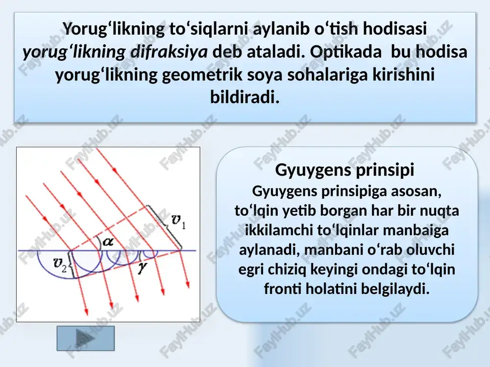 arkazida takrorlanadigan yorug‘ va qorong‘i xalqalar ko‘rinishga ega bo‘ladi. m— butun bo‘lganda, markaziy xalqa qorong‘i bo‘ladi. m – toq bo‘lsa, yorug‘ bo‘ladi. 14 dumaloq diskdagi frenel difraksiyasi e ekranning v nuqtasidagi yorug‘likning amplitudasi quyidagicha bo‘ladi v nuqtada doimo, birinchi ochilgan frenel sohasi yarmining ta’siriga tegishli interferensiya maksimumi kuzatiladi. markaziy maksimum atrofida konsentrik yorug‘ va qorong‘i xalqalar kuzatiladi 15 cheksiz uzun teshikdagi fraungofer difraksiyasi. frenel sohalari soni juft bo‘lganda frenel sohalari soni toq bo‘lganda difraksiya minimumini kuzatilishi sharti difraksiya maksimumini kuzatish sharti difraksiyaviy spektr 16 tirqish oq nur bilan yoritilganda markaziy maksimum oq yo‘l ko‘rinishda kuzatiladi. yondoshgan maksimumlar rangbarang bo‘lib, difraksiya manzarasi markazida binafsha rangida bo‘ladi. amplituda maksimal bo‘ladigan yo‘nalishlar amplituda nolga teng bo‘ladigan yo‘nalishlar difraksiya natijasida ekranda olinadigan jadalliklar taqsimoti dikraksiyaviy spektr deb ataladi. 17 difraksiyaviy panjarada fraungofer difraksiyasi. bir o‘lchamli difraksiyaviy panjara – bir tekislikda yotgan va bir xil qalinlikdagi tiniq bo‘lmagan oralqilar bilan bo‘lingan, teng qalinlikli parallel tirqishlardir. …