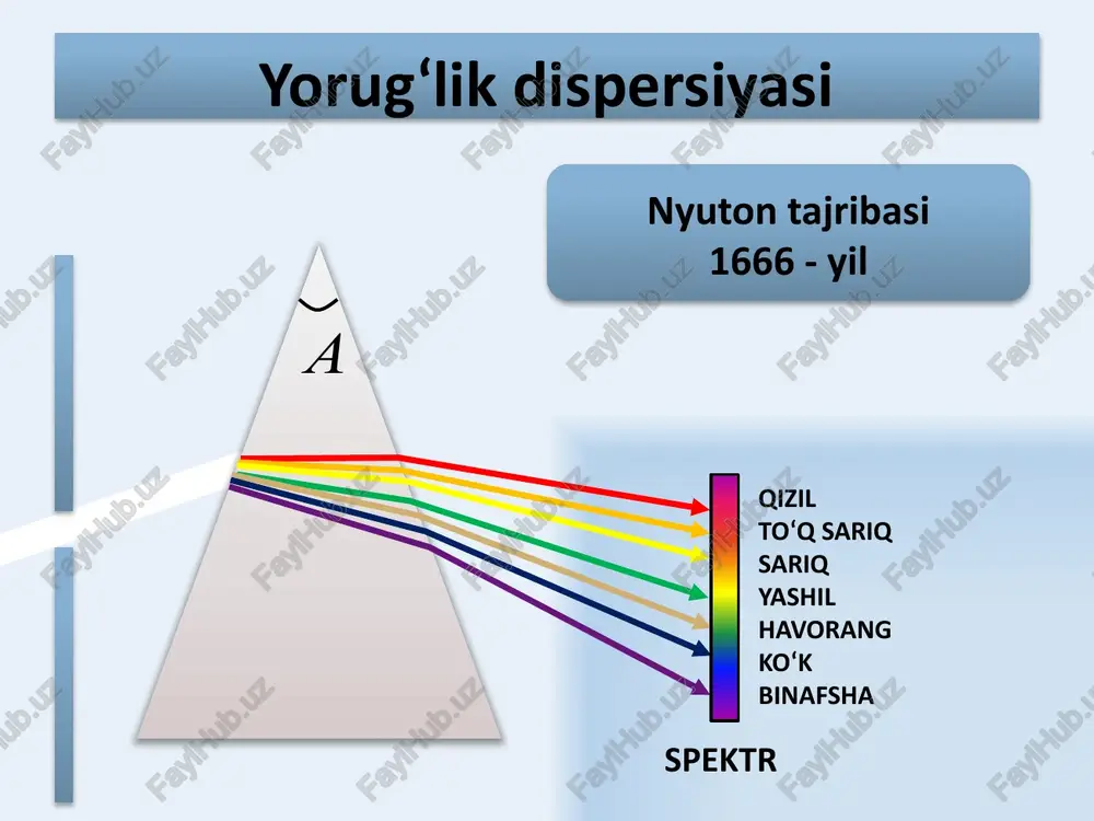 i normal dispersiya sohasi hisoblanadi. ω ortishi bilan n ning kamayashi anomal dispersiya sohasi hisoblanadi. 14 yorug’likning yutulishi deb, moddada yorug’lik to’lqini tarqalayotganda uning energiyasini kamayishi hodisasiga aytiladi. energiya kamayishi to’lqin energiyasining boshqa turdagi energiyalarga (moddaning ichki energiyasiga, ikkilamchi nurlanish energiyasiga v.b.) o’tishi hisobiga sodir bo’ladi. buger qonuni — moddaning yutulishi sohasiga kirish va chiqarishdagi yassi monoxromatik to’lqinning jadalligi α—yorug’lik jadalligiga bog’liq bo’lmagan, yorug’likning to’lqin uzunligi, moddaning kimyoviy tabiati va holatiga bog’liq bo’lgan yutulish koeffitsientidir. yutulish koeffitsientining miqdoriy qiymati x qalinlikdagi yutuvchi qatlamdan yorug’lik o’tganda yassi to’lqin jadalligi e = 2,72 marta kamayishini ko’rsatadi. 15 nurlanish va yutulish spektrlari 16 yorug’likning sochilishi v- bitta zarrachaning hajmi, n0- muhitdagi zarrachalar konsentratsiyasi, r- sochilish sodir bo’layotgan hajmdan kuzatish nuqtasigacha bo’lgan masofa, a- loyqa muhit nojinsligi darajasiga bog’liq bo’lgan koeffitsiyent, θ- yorug’likning tushish yo’nalishi burchagi. yorug’lik to’lqinlarining, muhit atomlari elektronlari bilan o’zaro ta’sirlashuvida, elektronlar tebranma harakatga kelib yorug’lik chiqaradilar. tabiiy nurlarda tebranishlarning barcha …