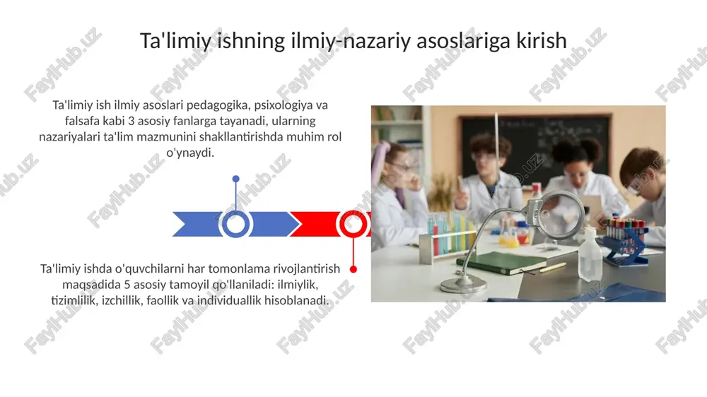 ning 15-25% muhimligini taʼkidlaydi. inklyuziv taʼlimda “inklyuziya indeksi” kabi 30 dan ortiq vositalar qoʻllaniladi, bu maktabning barcha bolalar uchun 90% moslashuvchanligini baholashga yordam beradi. axborot texnologiyalarining ta'limiy ishga ta'siri axborot texnologiyalari ta'lim jarayonida interaktivlikni oshiradi, bunda 3d modellar va virtual laboratoriyalar orqali murakkab mavzularni tushuntirish imkonini beradi. masofaviy ta'lim platformalari, mooc'lar orqali, geografik cheklanishlarni bartaraf etadi va 24/7 rejimida 1000 dan ortiq kurslarga kirish imkoniyatini yaratadi. sinfdan tashqari ta'limiy ishning mohiyati va vazifalari sinfdan tashqari ta'limiy ishning mohiyati bolalarning 3 asosiy ehtiyojini qondirishga qaratilgan: bilim olish, ijodiy rivojlanish va jamiyatga foydali bo'lishga intilish. uning vazifalaridan biri o'quvchilarning 5 muhim kompetensiyasini (ijtimoiy, axborot, kommunikativ, muammolarni hal qilish va o'zini o'zi rivojlantirish) shakllantirishdir. o'quvchilarning yosh xususiyatlarini hisobga olish yosh xususiyatlarini inobatga olishda bolalarning psixo-emotsional holatini tushunish zarur, chunki o'smirlar davrida (12-18 yosh) stressga sezuvchanlik ortadi va o'ziga xos yondashuv talab etiladi. o'quvchilarning kognitiv rivojlanish bosqichlari (piaje nazariyasi) bilimlarni o'zlashtirish strategiyalarini aniqlashda muhim: …
