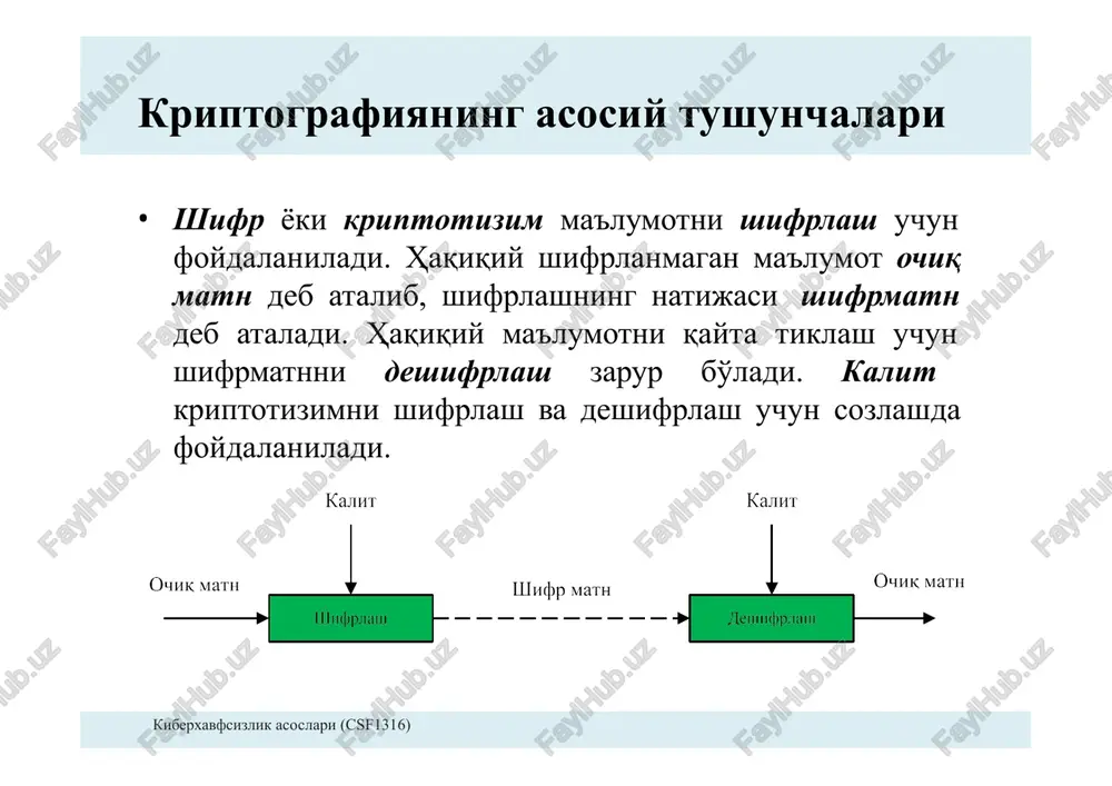 hifrlash kalitiga ega bo'lmagan) uchun cheklangan bo'ladi. kriptografiya va steganografiya kiberxavfsizlik asoslari (csf1316) stenanografiya – bu maxfiy xabarni soxta xabar ichiga berkitish orqali aloqani yashirish hisoblanadi. boshqa so'z bilan aytganda steganografiyaning asosiy g'oyasi – bu maxfiy ma'lumotlarning mavjudligi haqidagi shubhani oldini olish hisoblanadi. kriptografiyada esa jo'natuvchi faqat ochiq matn ko'rinishidagi xabar yuborishi mumkin, bunda u xabarni ochiq tarmoq (masalan, internet) orqali uzatishdan oldin shifrlangan matnga o'zgartiradi. ushbu shifrlangan xabar qabul qiluvchiga kelganida esa yana oddiy matn ko'rinishiga qaytariladi. umumiy holda ma'lumotni shifrlashdan asosiy maqsad (simmetrik yoki ochiq kalitli kriptografik tizimlar asosida farqi yo'q) – ma'lumotni maxfiyligini qolganlardan sir tutishdir. kriptografiya va steganografiya kiberxavfsizlik asoslari (csf1316) kriptografiyaning asosiy bo'limlari kiberxavfsizlik asoslari (csf1316) simmetrik kalitli kriptografiya. ma'lumotni shifrlashda va deshifrlashda yagona kalitdan (simmetrik kalitdan) foydalaniladi. shuning uchun ham simmetrik kalitli kriptotizimlarni – bir kalitli kriptotizimlar ham deb yuritiladi. bundan kelib chiqadiki, simmetrik kalitli shifrlash algoritmlaridan foydalanish uchun har ikkala tomonda bir xil …