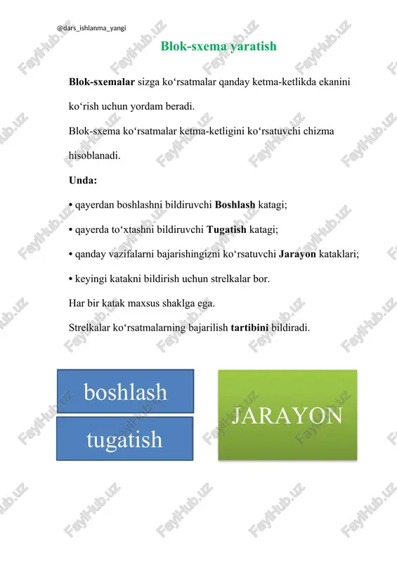 keltirish mumkin. scratch dasturi ishga tushganda quyidagi koʻrinishda boʻladi: 5.1-mashg‘ulot yashil bayroq tanlanganida mushuk spraytini oldinga harakatlantiradigan dastur kodi yozmoqchisiz. buning uchun: 1. mushuk spraytini belgilang. 2. yuqoridan events menyusini tanlang. 3. blokni kod sahifasiga olib keling va joylang. 4 motion menyusini tanlang. 5 kod sahifasiga move 10 steps blokini olib boring. keyin uni yashil bayroq blokining quyi qismiga joylang. u o‘sha yerga joylashadi. yashil bayroq ustiga bosing va nima yuz berishini ko‘ring. 6-amaliy ko‘nikma spraytni turli yoʻnalishlarda harakatlantirish sprayt o‘ng yoki chapga hamda ixtiyoriy burchakka burilish orqali turli yo‘nalishlarda harakatlanishi mumkin. bu buyruqlar spraytga oʻng (birinchisi) yoki chapga (ikkinchisi) burilish kerakligini aytadi. katakdagi raqam obyekt buriladigan burchak darajasidir. agar spraytni 90 daraja chapga burish kerak bo‘lsa, ikkinchi variant tanlanadi va qiymat 90 ga o‘zgartiriladi. bu chizmada eng koʻp foydalaniladigan burchaklar tasvirlangan. agar topshiriq xato bajarilsa yoki yana boshidan boshlanmoqchi bo‘lsa, sprayt obyekti xohlagan joyga olib boriladi, keyin ko‘rsatilgan kod …