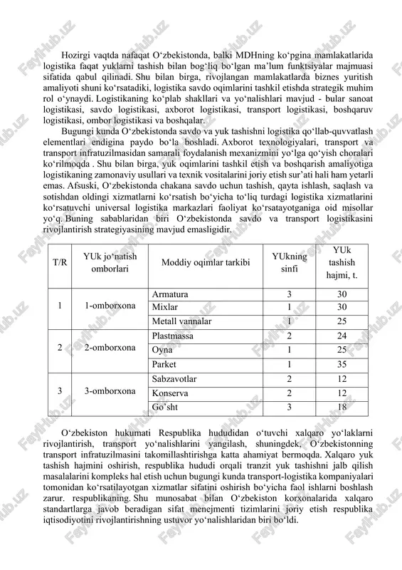 a malakasini oshirish uchun trenerlar tayyorlashni tashkil etish zarur . omborning asosiy vazifasi - zaxiralarni kontsentratsiyalash, ularni saqlash va iste’molchi buyurtmalarining uzluksiz va ritmik ta’minotini shakllantirish . tovarlarning tizimlarga harakatini ta’minlash ob’ektlariga yondashuv fan va amaliy faoliyat sohasi uchun logistikaning asosiy xususiyatlaridan birini ifodalaydi. tizimli tadqiqotlar ilmiy-texnikaviy taraqqiyotning tabiiy zarurati bo‘lib, fanda mavjud bo‘lgan eng ilg‘or va samarali usullarni birlashtirish va ulardan foydalanish imkonini beradi. har qanday tizimlarni o‘rganishda biz ularni qurish, ishlash tamoyillarini, shuningdek tizimlarning atrof-muhit bilan o‘zaro ta’sirini aniqlash muammosiga duch kelamiz. axborot texnologiyalari ushbu talablarni qondirish uchun uzoq yo‘lni bosib o‘tishi mumkin. samaradorlikning ma’lum darajada oshishiga mahalliy hisoblash tizimlari yordamida erishish mumkin, ammo shaffoflik va moslashuvchanlik faqat korxona bo‘linmalari o‘rtasidagi chegaralarni "kesib o‘tuvchi" integratsiyalashgan axborot va boshqaruv tizimlaridan foydalanish natijasida sezilarli darajada oshadi. ushbu kurs ishining maqsadi logistikaning zamonaviy tamoyillari va tadbirkorlikning turli sohalarida logistikani amalga oshirish usullari bo‘yicha bilimlarni mustahkamlashdan iborat. 2. multimodal tashuvlar texnologiyasi rivojlanishi …