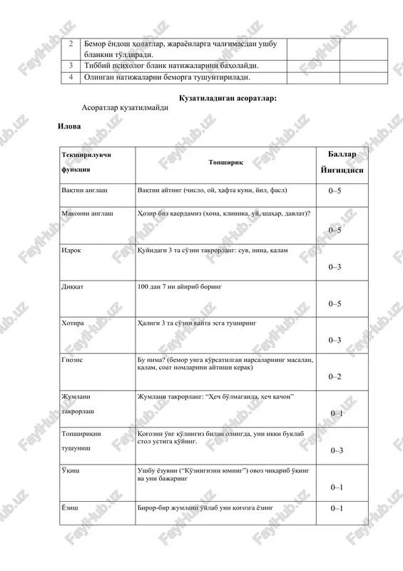 lishlar darajasi 28–30 kognitiv buzilishlar yo'q 20–27 engil dementsiya 11–19 o'rta darajadagi dementsiya 0–10 og'ir dementsiya sog'lom odam 28–30 ballgacha to'plashi mumkin. kognitiv buzilishlar chuqurlashgan sayin to'plangan ballar yig'indisi kamayib boraveradi. mmse shkalasi bosh miyaning diffuz zararlanishlarida (tserebrovaskulyar kasalliklar, turli etiologiyali entsefalopatiyalar, diffuz tserebral atrofiyalar) keng qo'llaniladi. ammo bosh miyaning lokal zararlanishi sababli rivojlangan dementsiyada bu test natijasi bo'yicha xulosa chiqarib bo'lmaydi. ko'rsatma dementsiyaga shubha qilingan bemorlarda qarshi ko'rsatma endogen jarayonlarda. zaruriy jihozlar mmse shkalasi blanki mmse shkalasi so'rovnomasini bajarilish algoritmi № bosqichlari bajardi bajarmadi 1 mmse shkalasi blankini to'ldirish qoidalarini tushuntirish 2 bemor yondosh holatlar, jarayonlarga chalg'imasdan ushbu blankni to'ldiradi. 3 tibbiy psixolog blank natijalarini baholaydi. 4 olingan natijalarni bemorga tushuntiriladi. kuzatiladigan asoratlar: asoratlar kuzatilmaydi ilova tekshiriluvchi funktsiya topshiriq ballar yig'indisi vaqtni anglash vaqtni ayting (chislo, oy, hafta kuni, yil, fasl) 0–5 makonni anglash hozir biz qaerdamiz (xona, klinika, uy, shahar, davlat)? 0–5 idrok quyidagi 3 ta so'zni takrorlang: …