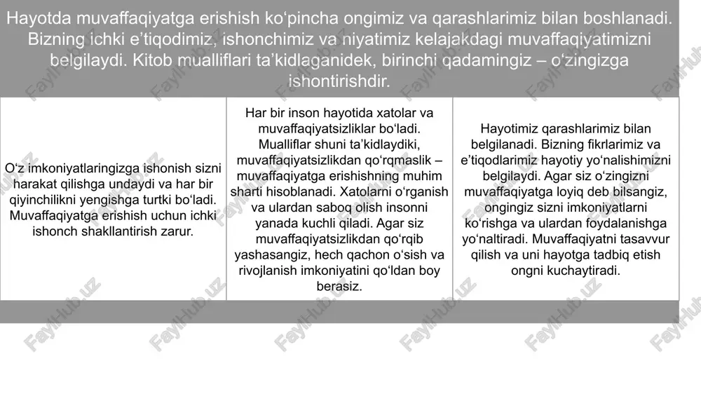 ngizga ishontirish orqali siz hayotingizni istagan yo‘nalishda rivojlantira olasiz. muvaffaqiyatga erishish yo‘lida har bir qaror va harakat muhim ahamiyatga ega. kitobning birinchi bobida bu asosiy prinsiplar batafsil tushuntiriladi. 2 muvaffaqiyatga erishishning birinchi qadami – o‘zingizga ishonch hosil qilish, muvaffaqiyatsizlikdan qo‘rqmaslik, qarashlar orqali hayotingizni belgilash va amaliy harakatlarni amalga oshirishdir. bu prinsiplarga rioya qilgan holda siz kelajakda boylik va muvaffaqiyatga erishishingiz mumkin. boylik va moliyaviy muvaffaqiyat ko‘pincha tashqi imkoniyatlardan emas, balki inson ongidan boshlanadi. kitob mualliflari ta’kidlaganidek, ongimizning chegarasizligi bizni cheksiz imkoniyatlar sari yetaklaydi. bizning fikrlarimiz va tasavvurlarimiz hayotimizdagi boylik va muvaffaqiyatni shakllantiradi.har bir inson o‘z ichki e’tiqodi va ongini rivojlantirish orqali moliyaviy erkinlikka erishishi mumkin. ongimizdagi cheklovlar ko‘pincha bizni muvaffaqiyatdan to‘sadi. shu sababli, ongimizning cheklovsizligini anglash va undan samarali foydalanish zarur. o‘zini ishontira bilish – muvaffaqiyatga erishishning eng muhim shartlaridan biridir. agar siz o‘zingizga va imkoniyatlaringizga ishonsangiz, eng qiyin vaziyatlarda ham to‘g‘ri qaror qabul qila olasiz. ichki ishonch harakatlaringizni qo‘llab-quvvatlaydi …