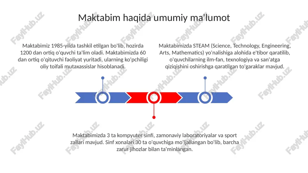 mening maktabim - Page 3