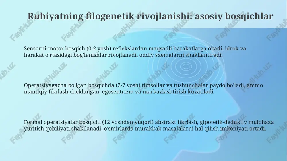 psixikaning filogenetik taraqqiyoti - Page 3