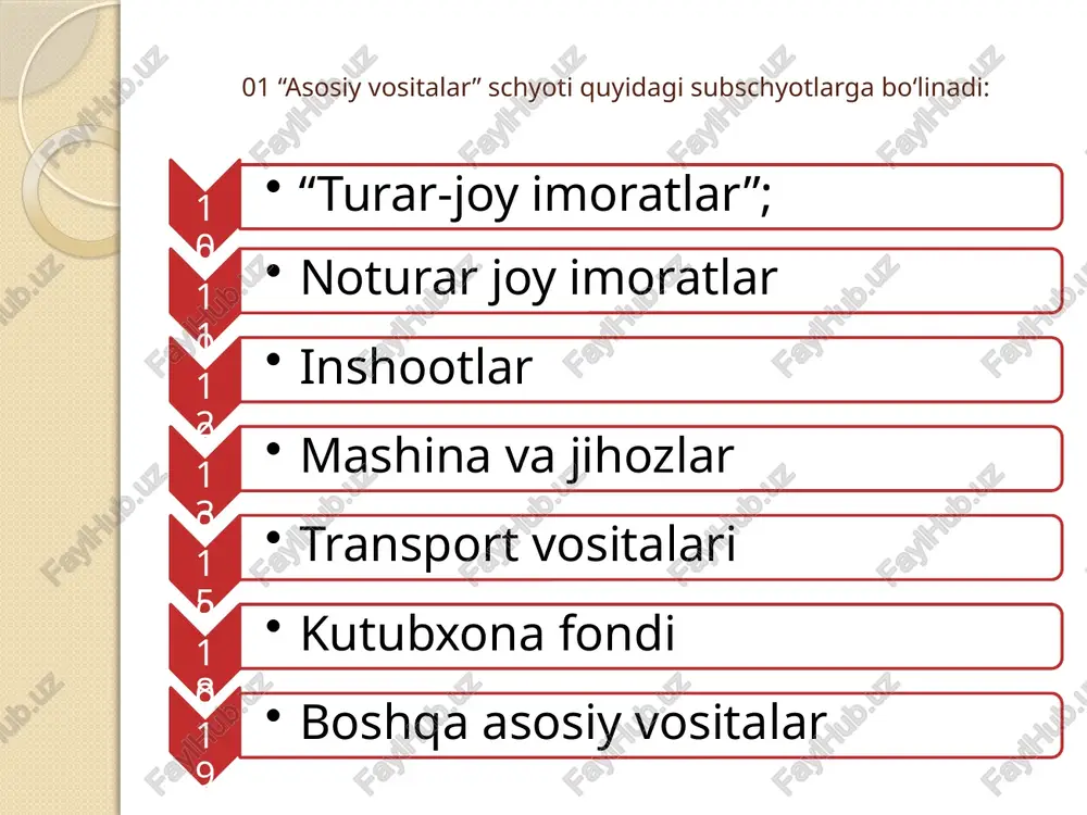 boshqalar. 3. tashkilotning o'zi tomonidan, shuningdek, pudrat shartnomasiga asosan qurilgan asosiy vosita ob'ektlarini kirim qilinishi 01-schyotning tegishli subschyotlari 071 av-3-son shakldagi qo'shimcha qurilgan, qo'shimcha asbob-uskunalar bilan jihozlangan, rekonstruktsiya yoki modernizatsiya qilingan asosiy vositalarni qabul qilish-topshirish bo'yicha dalolatnoma beg'araz kelib tushish asosiy vositalar beg'araz olinganda: a) belgilangan tartibda aniqlangan bozor qiymati bo'yicha 072 262 yuk xati yoki boshqa xujjatlar b) etkazib berish va boshqa qo'shimcha xarajatlar summasiga (agar amalga oshirilsa) 072 15, 16 va 17-schyotlarning tegishli subschyotlari bajarilgan ishlarni qabul qilish topshirish dalolatnomalari, va boshqalar. v) asosiy vositani dastlabki qiymati bo'yicha kirim qilinishi 01-schyotning tegishli subschyotlari 072 av-1 shakldagi byudjet tashkilotlarida asosiy vositalarni qabul qilish-topshirish to'g'risida dalolatnoma tovar-moddiy zahiralar tarkibidan o'tkazish moddiy qiymatliklar tovar – moddiy zaxiralar tarkibidan asosiy vositalarga o'tkazilganda: a) tovar – moddiy zaxiralar xaqiqiy qiymati bo'yicha 072 06-schyotning tegishli subschyotlari buxgalteriya ma'lumotnomalari b) tovar – moddiy zaxiralardan o'tkazilgan asosiy vositani dastlabki qiymati bo'yicha kirim qilinishi 01-schyotning tegishli subschyotlari …