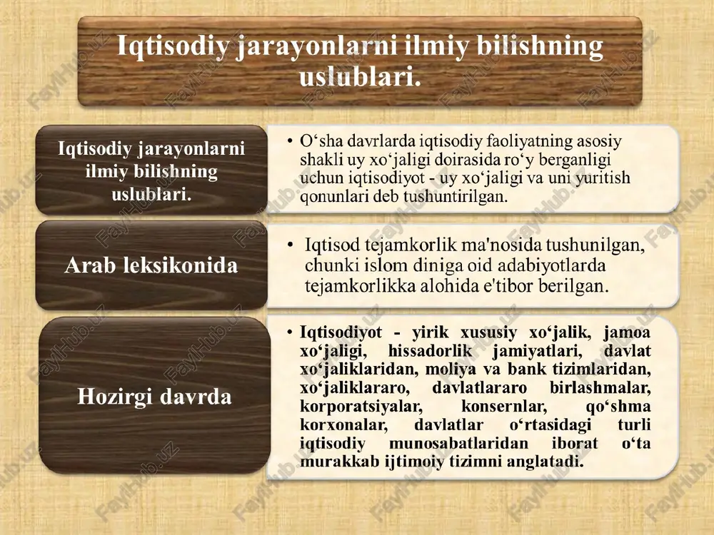 iqtisodiyot fanining predmeti va o'rganish usullari - Page 3
