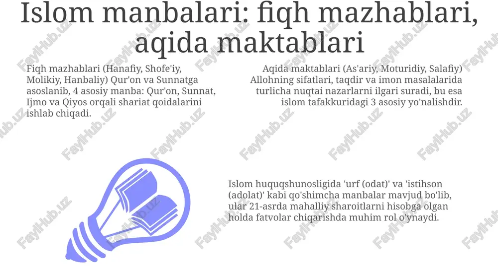 islom manbalari: fiqh mazhablari, aqida maktablari - Page 3