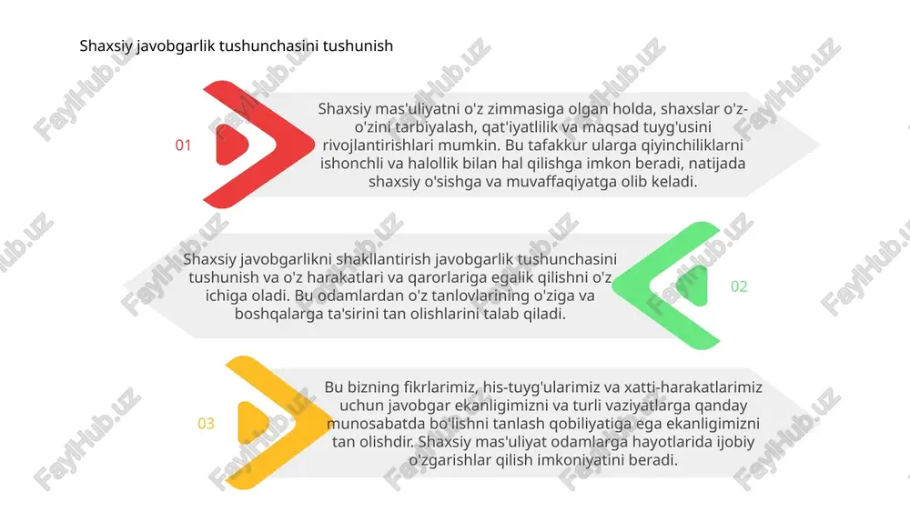 rivojlantirishga yordam beradi. 02 01 mas'uliyat madaniyatini singdirish orqali shaxslar o'zlarining vaqtinchalik majburiyatlarini tirishqoqlik va halollik bilan bajarishlari, natijada muvaffaqiyatli natijalarga erishishlari mumkin. vaqtinchalik majburiyatlar uchun o'z-o'zini intizomni shakllantirish aniq maqsadlar qo'yish, tartibni o'rnatish va e'tiborni berilgan vazifaga qaratishni o'z ichiga oladi. bu fidoyilik va javobgarlikni talab qiladi. 1 shaxsiy mas'uliyatni shakllantirish - bu o'z harakatlariga egalik qilish, ongli tanlov qilish va majburiyatlarni bajarishda ishonchli bo'lishni anglatadi. bu o'z-o'zini anglash va unga rioya qilish uchun intizomni o'z ichiga oladi. 2 o'z-o'zini tarbiyalash va vaqtinchalik majburiyatlar uchun shaxsiy mas'uliyatni rivojlantirish orqali odamlar muvaffaqiyat tuyg'usini rivojlantirishi, boshqalar bilan ishonchni mustahkamlashi va maqsadlarga erishishda umumiy samaradorligini oshirishi mumkin. 3 03 vaqtinchalik vazifalar uchun shaxsiy javobgarlik mas'uliyatni oshiradi va malakani oshiradi. ushbu qisqa muddatli rollar qimmatli o'rganish tajribasini taklif qiladi. 02 vaqtinchalik mas'uliyat bilan duch kelgan holda, odamlar o'zlarining qobiliyatlari va zaif tomonlari haqida tushunchaga ega bo'ladilar. bu o'z-o'zini anglash shaxsiy o'sish va muvaffaqiyatga …
