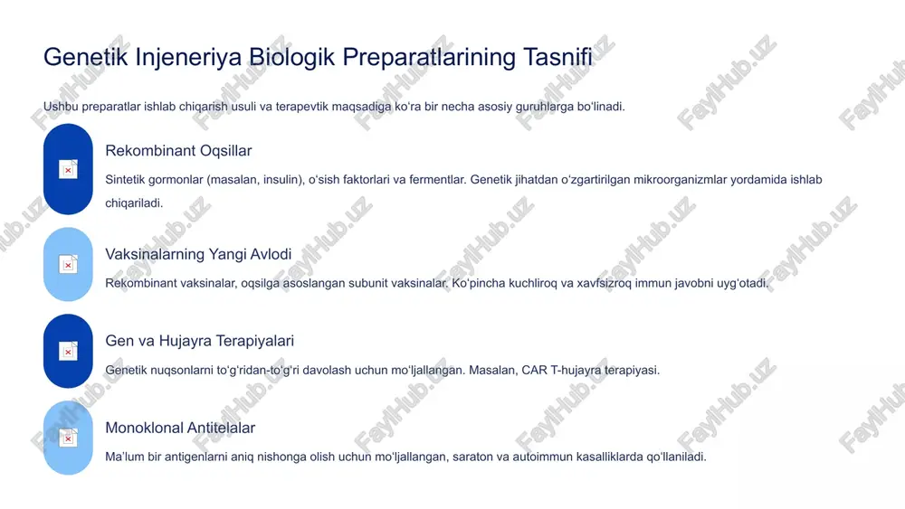 ponentlariga maʼlum allergik reaksiyalar yoki yuqori sezuvchanlik mavjud boʻlsa. homiladorlik va emizish koʻpgina biologik preparatlarning homila yoki chaqaloqqa taʼsiri yetarlicha oʻrganilmagan, shuning uchun xavf mavjud boʻladi. jiddiy yurak yetishmovchiligi baʼzi preparatlar (ayniqsa, tnf ingibitorlari) yurak funksiyasini yomonlashtirishi mumkin. yangi avlod preparatlari va kelajak istiqbollari genetik injeneriya biologik preparatlari sohasi har kuni rivojlanib, yanada aniq va samarali davolash usullarini taklif qilmoqda. crispr/cas9 genomni tahrirlash texnologiyalari yordamida genetik kasalliklarni toʻgʻridan-toʻgʻri davolash. shaxsiy terapiya har bir bemorning genetik profiliga mos keladigan preparatlarni yaratish (personallashtirilgan tibbiyot). mrnk asosidagi dorilar faqat vaksinalar emas, balki boshqa kasalliklarni davolash uchun ham mrnk preparatlarini qoʻllash. sun'iy intellekt yangi dori nishonlarini aniqlash va preparatlarni tezroq ishlab chiqishda qoʻllash. xulosa va asosiy yodda tutish kerak bo'lganlar genetik injeneriya biologik preparatlari — bu tibbiyot kelajagi. ular murakkab kasalliklarni davolashda katta imkoniyatlar yaratadi. 100% aniqlik preparatlar nishonga aniq taʼsir qiladi. 95% innovatsiya tibbiyotda inqilobiy yechimlar. 60% regulyatsiya qoʻllashdan oldin qatʼiy nazorat va …